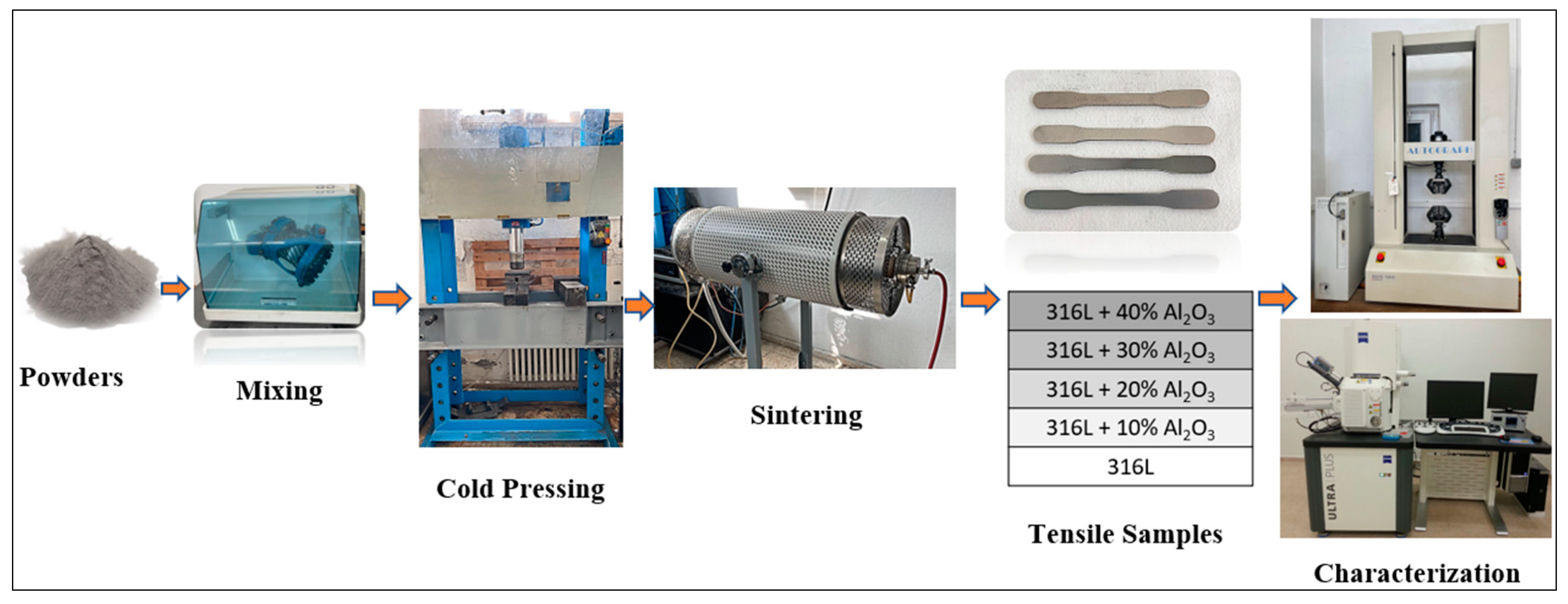 Metals 13 01226 g001