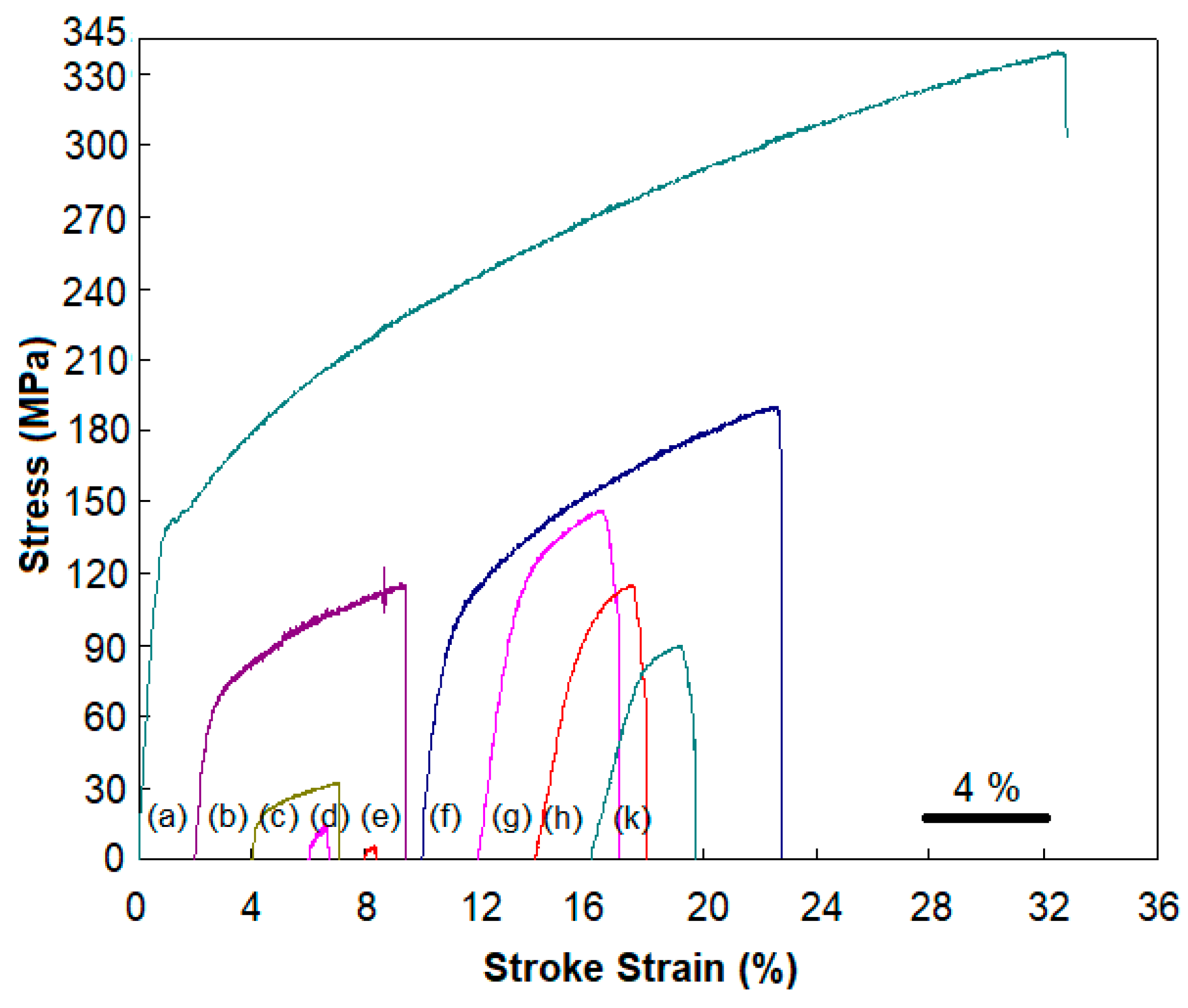 Metals 13 01226 g003