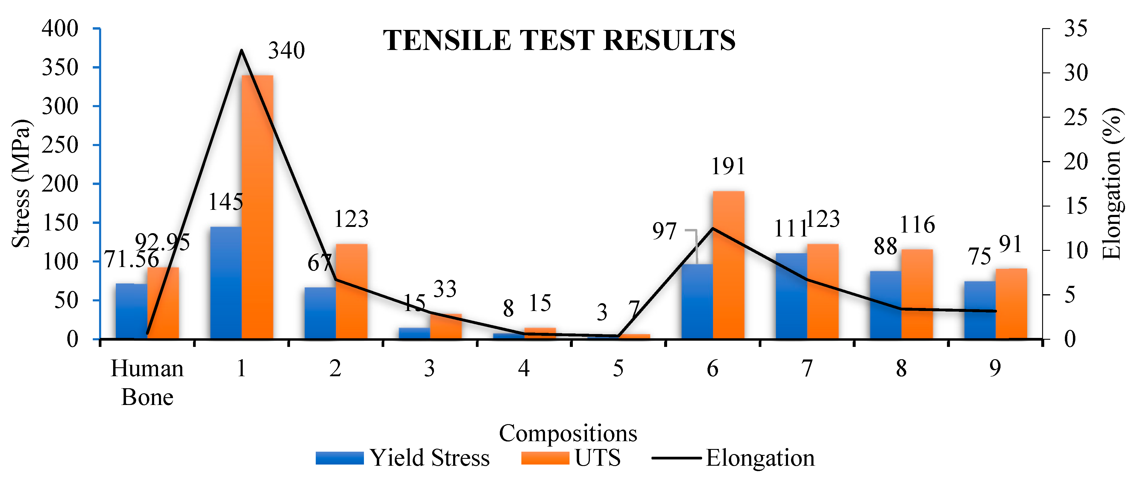 Metals 13 01226 g004