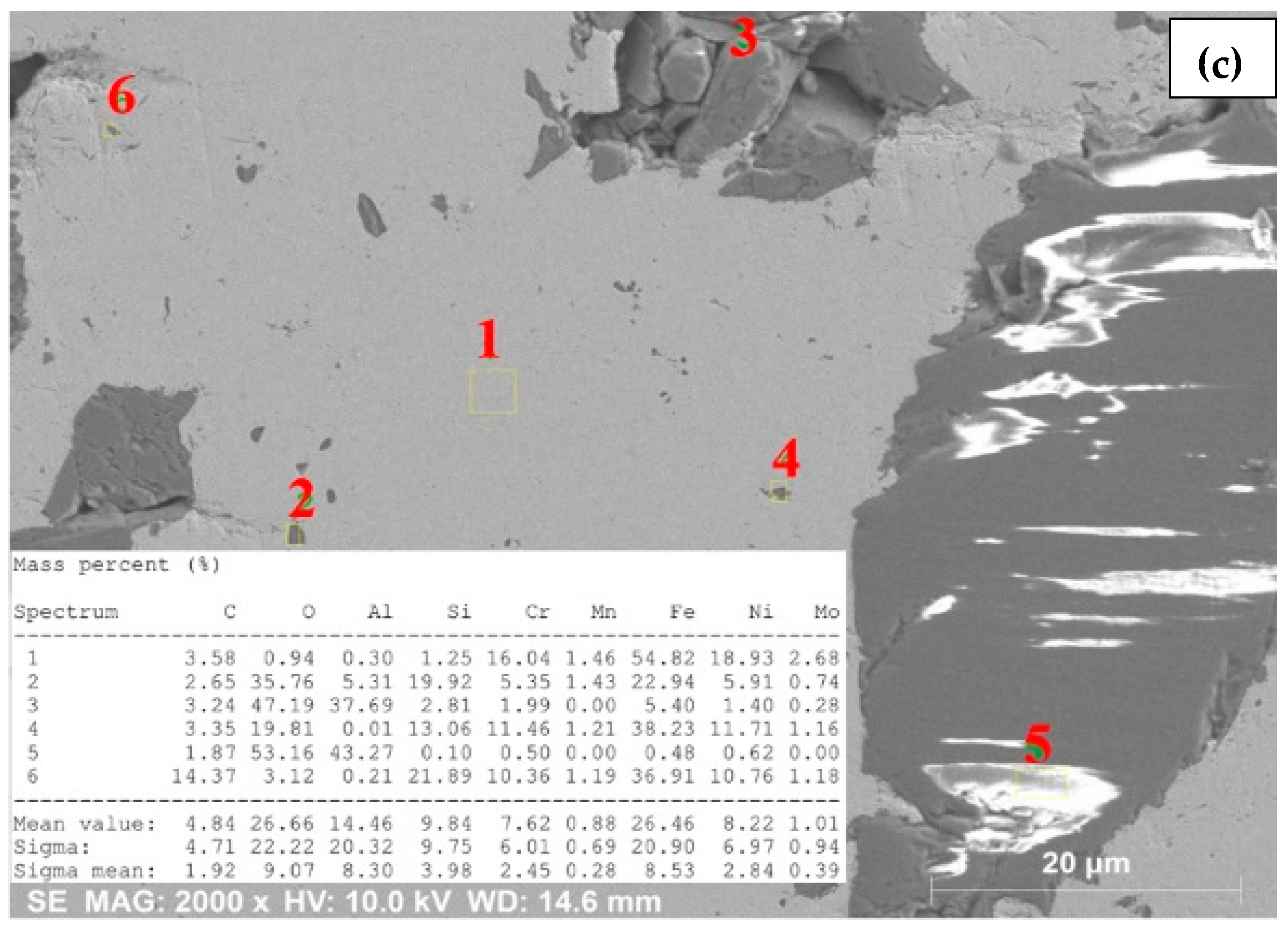 Metals 13 01226 g005b