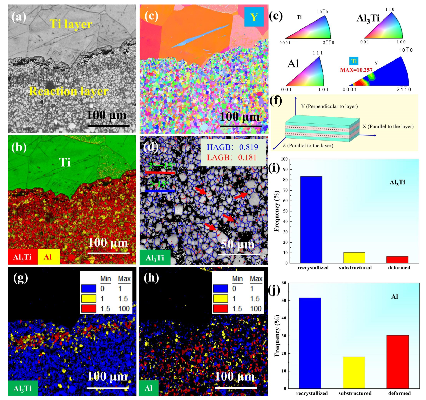 Metals 13 01227 g005