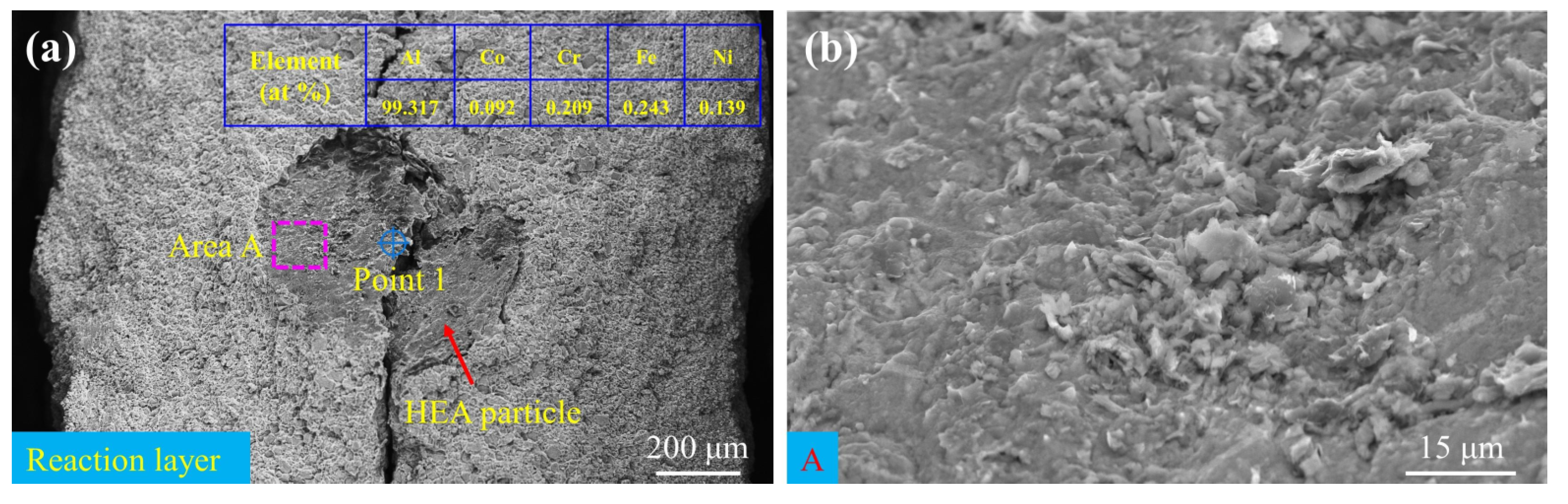 Metals 13 01227 g008