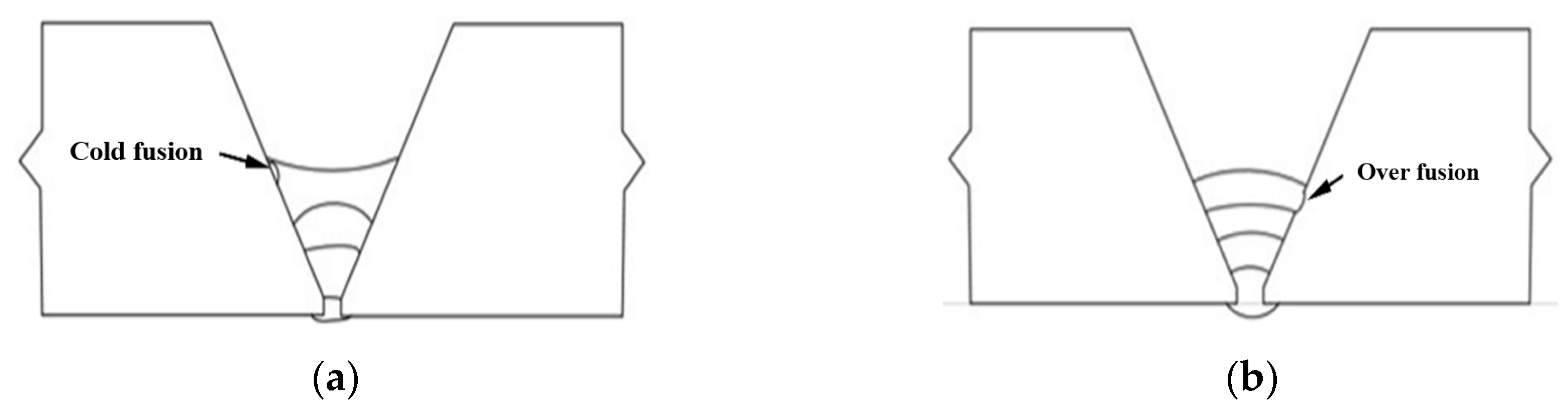 Metals 13 01228 g007