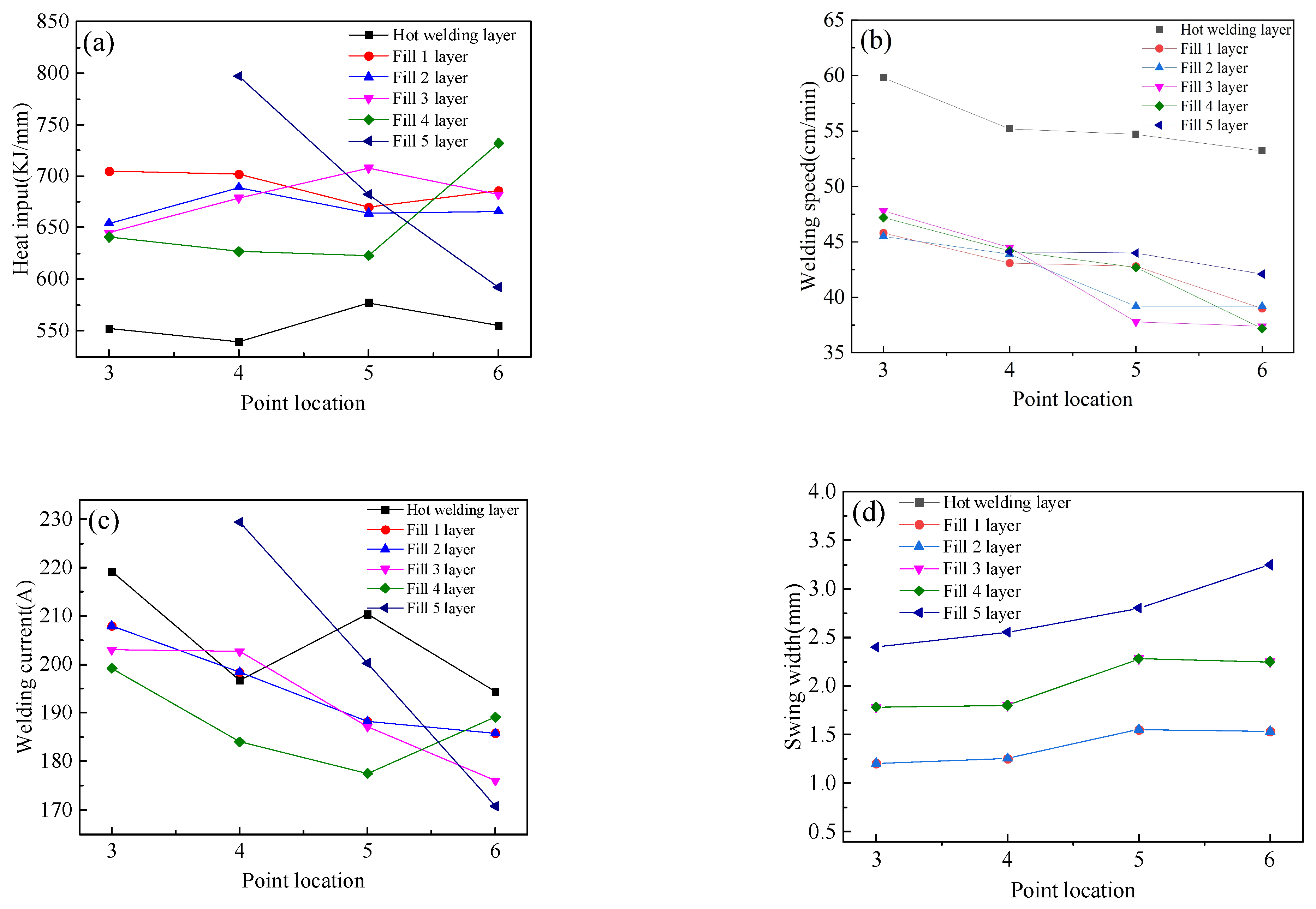 Metals 13 01228 g009
