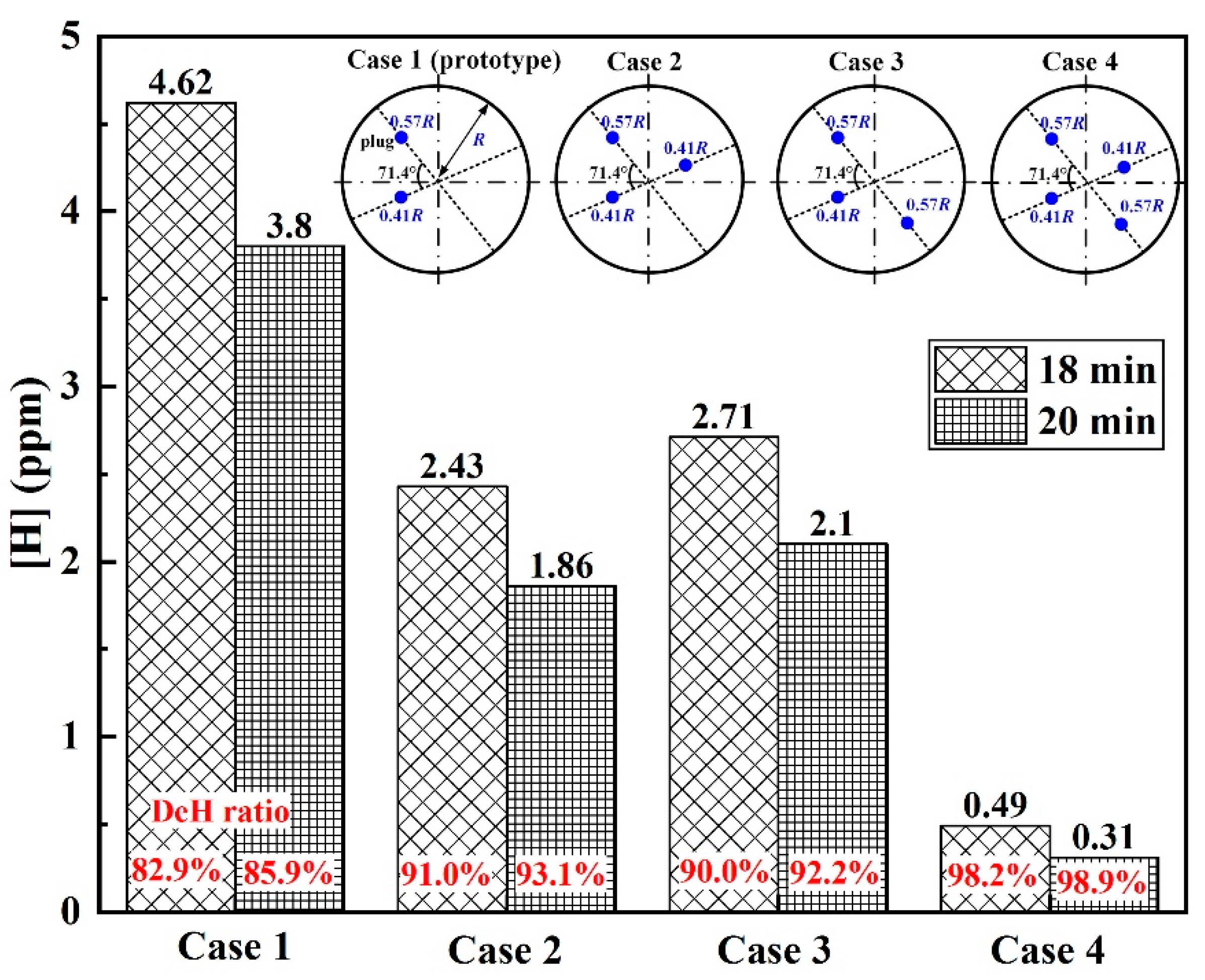 Metals 13 01229 g006