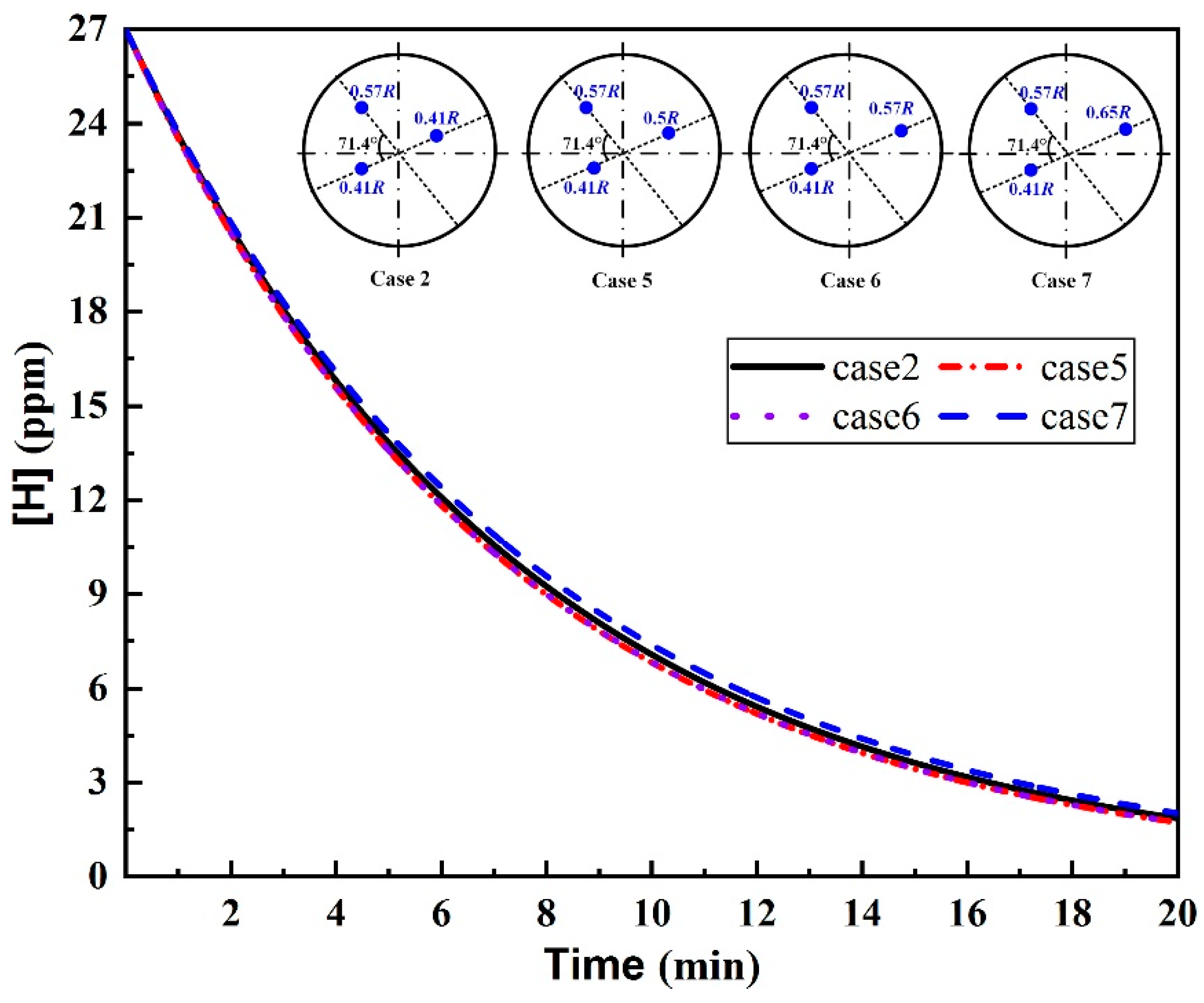 Metals 13 01229 g008