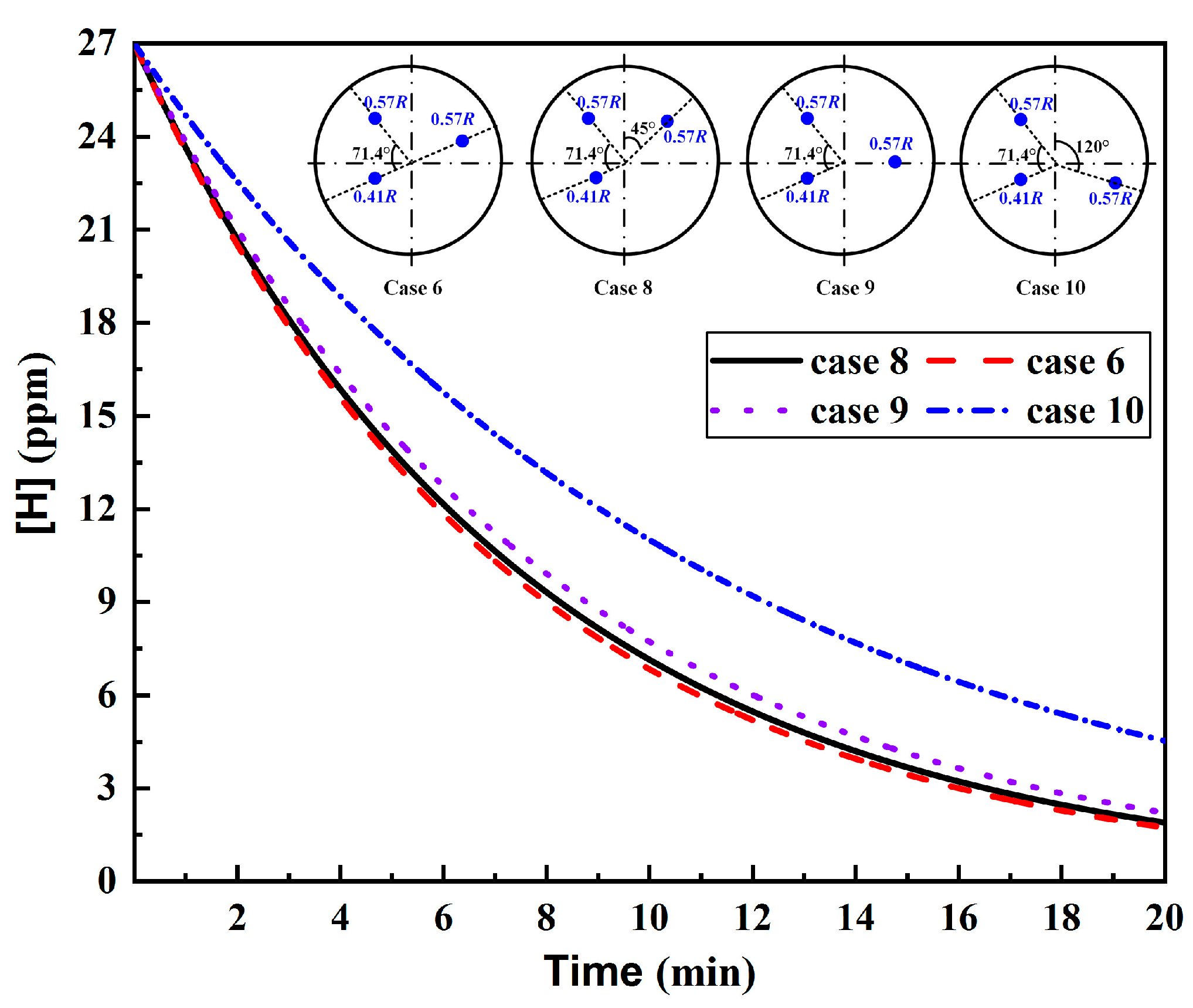 Metals 13 01229 g010