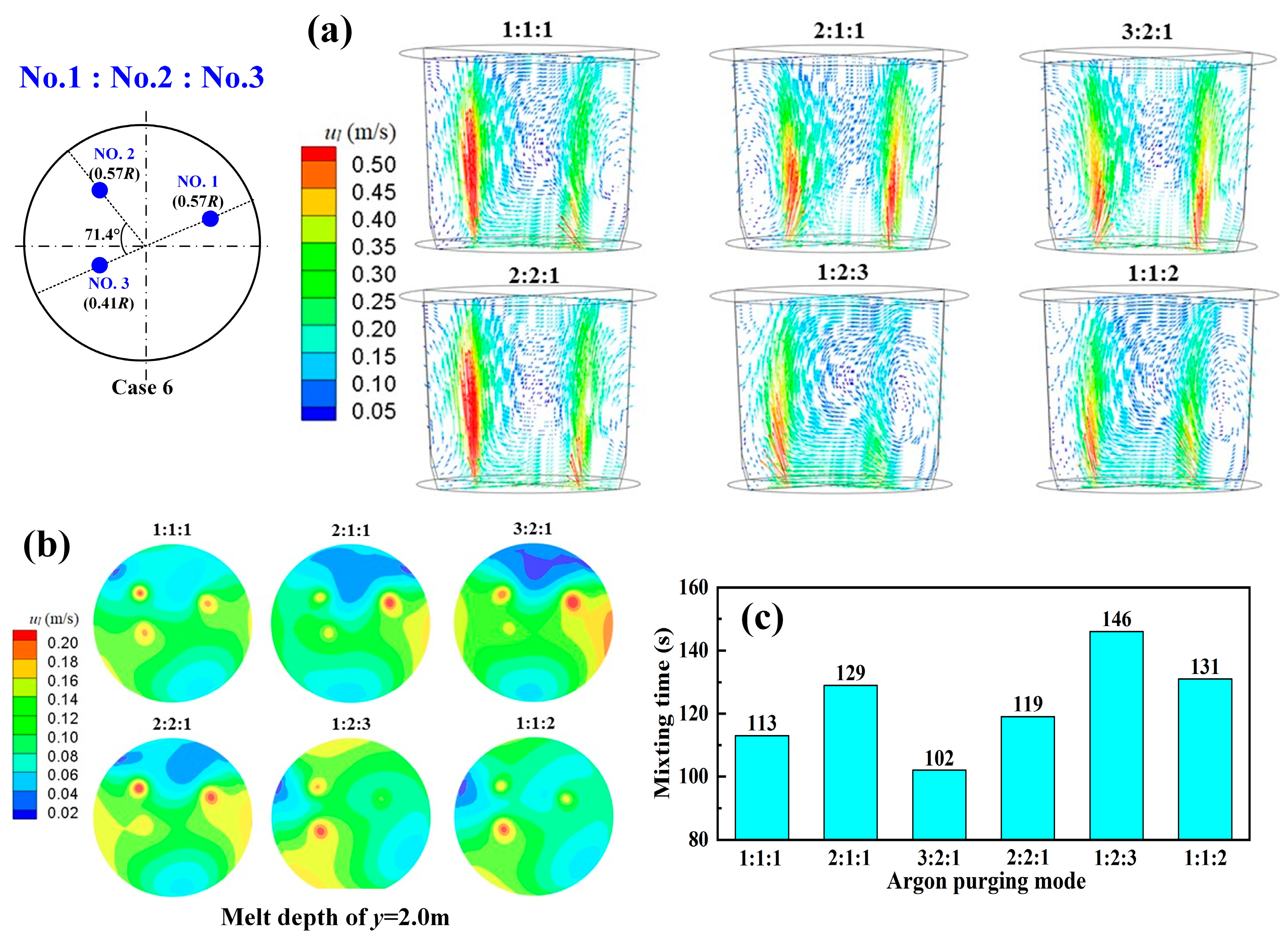 Metals 13 01229 g011