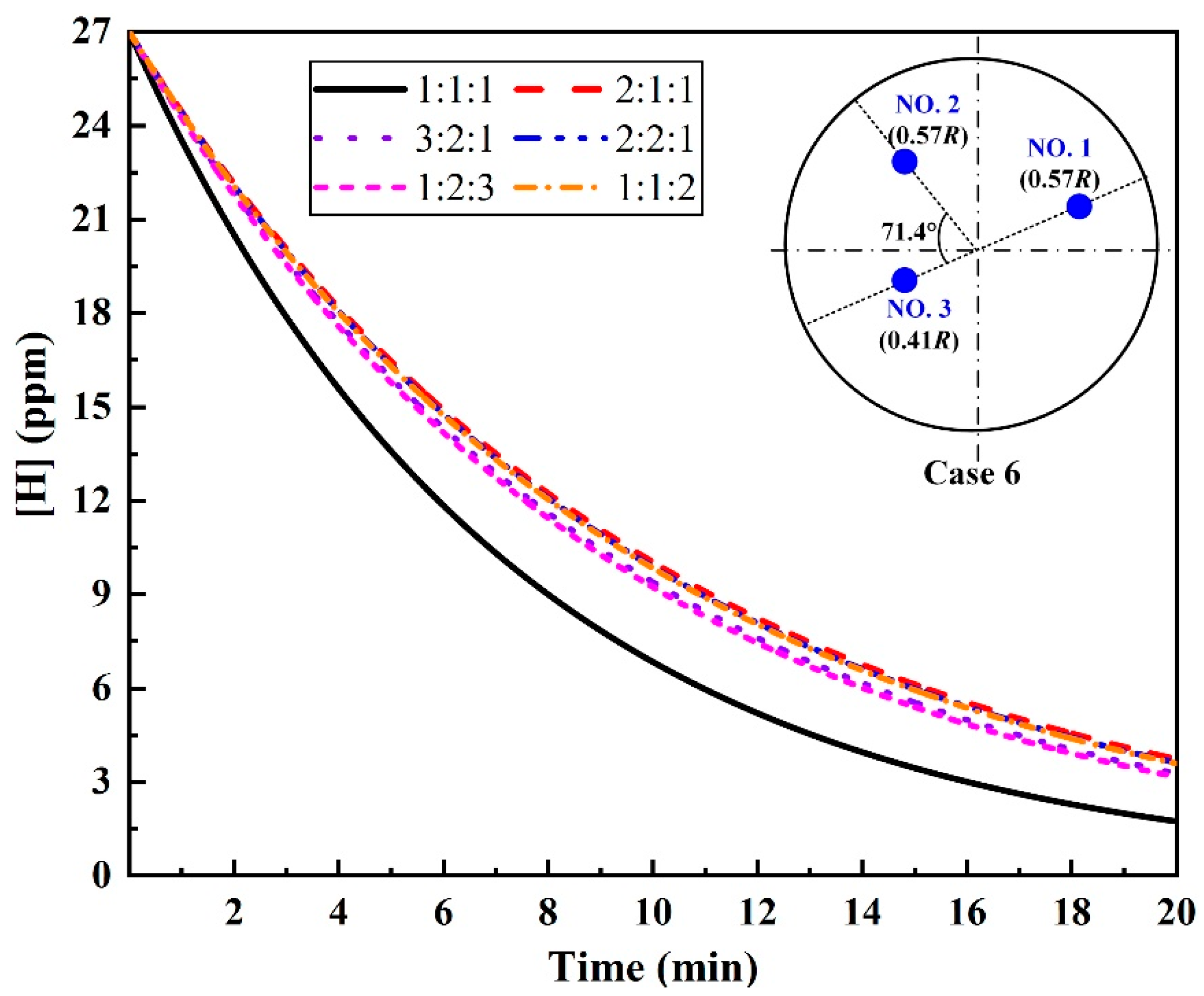 Metals 13 01229 g012