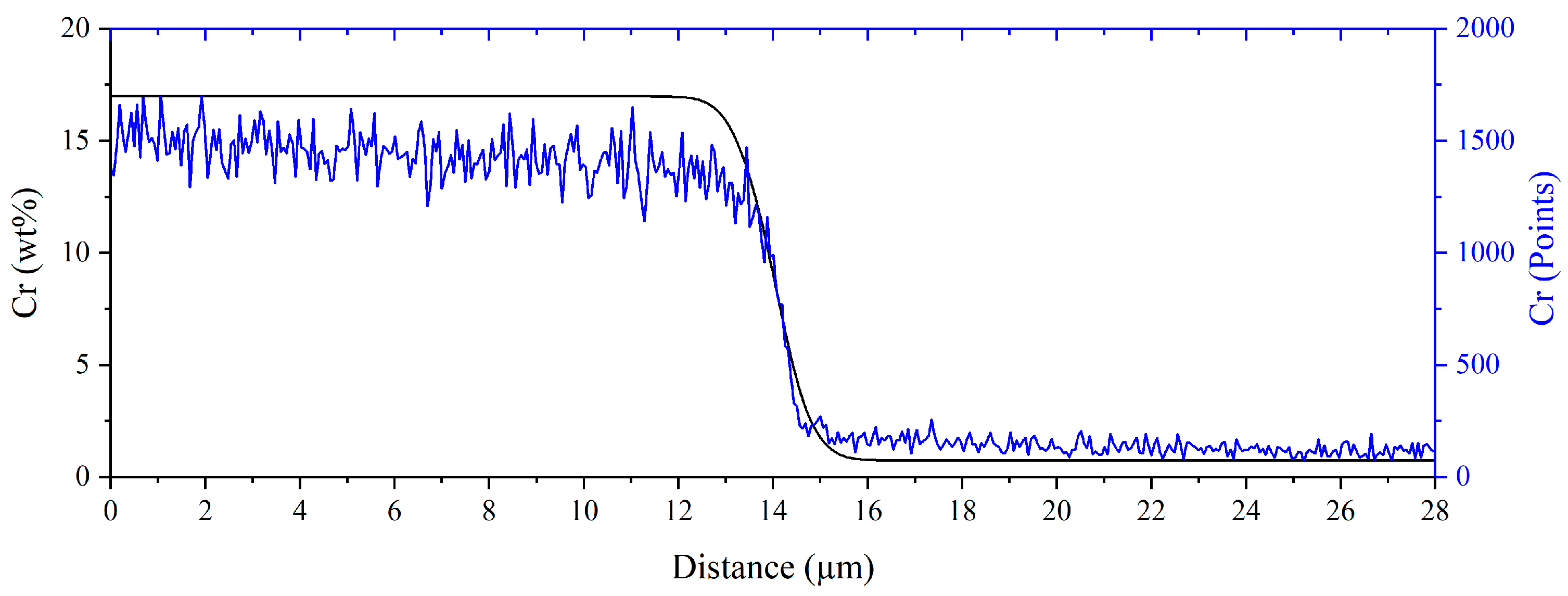 Metals 13 01230 g012 Metals 13 01230 g012