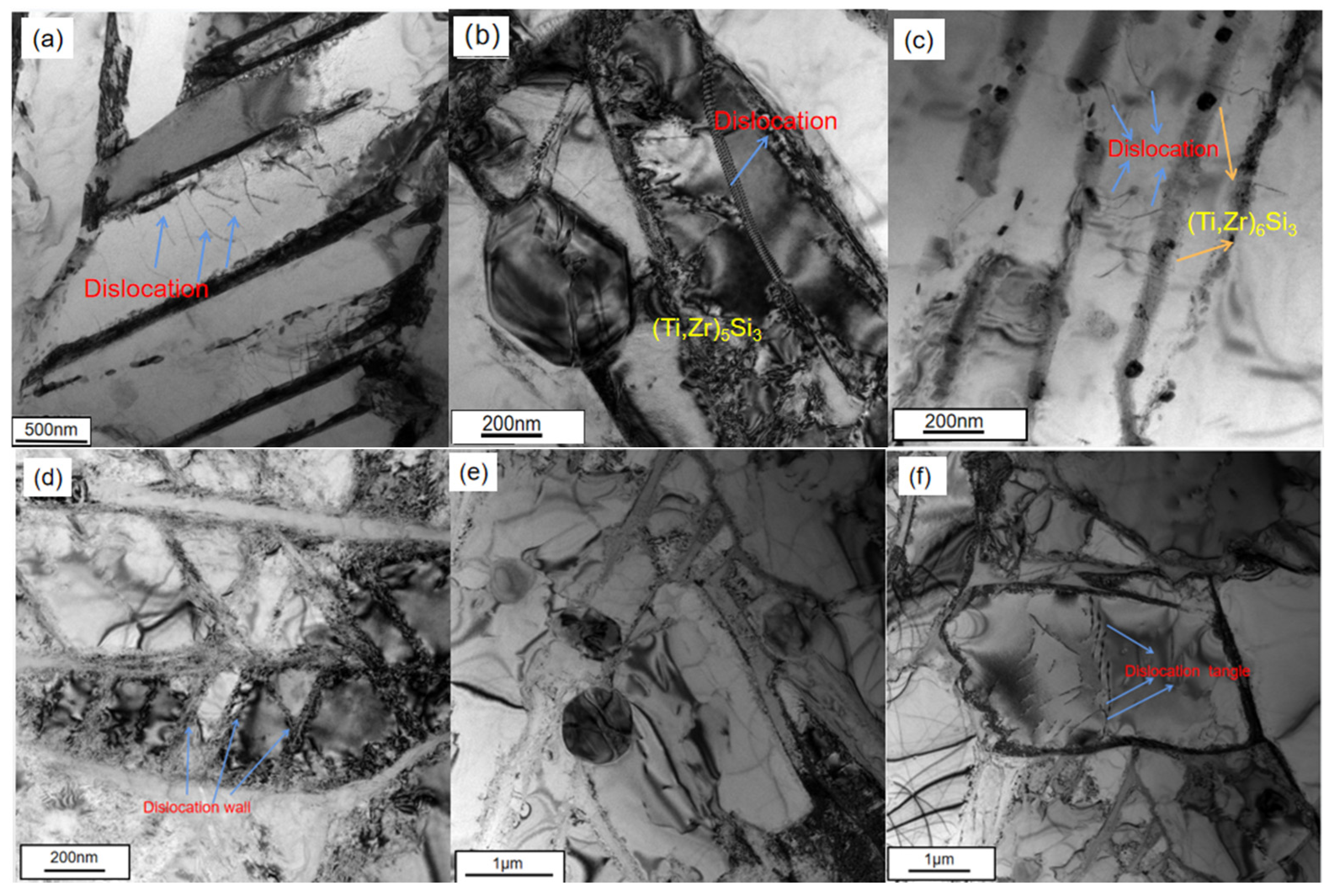 Metals 13 01231 g013 Metals 13 01231 g013
