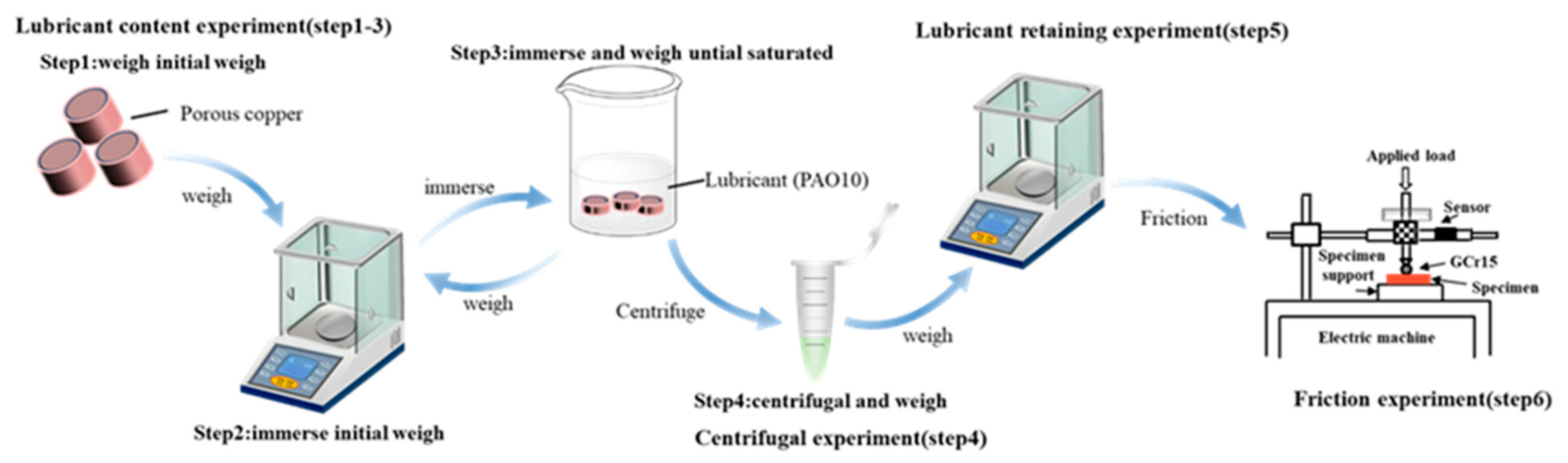 Metals 13 01232 g001