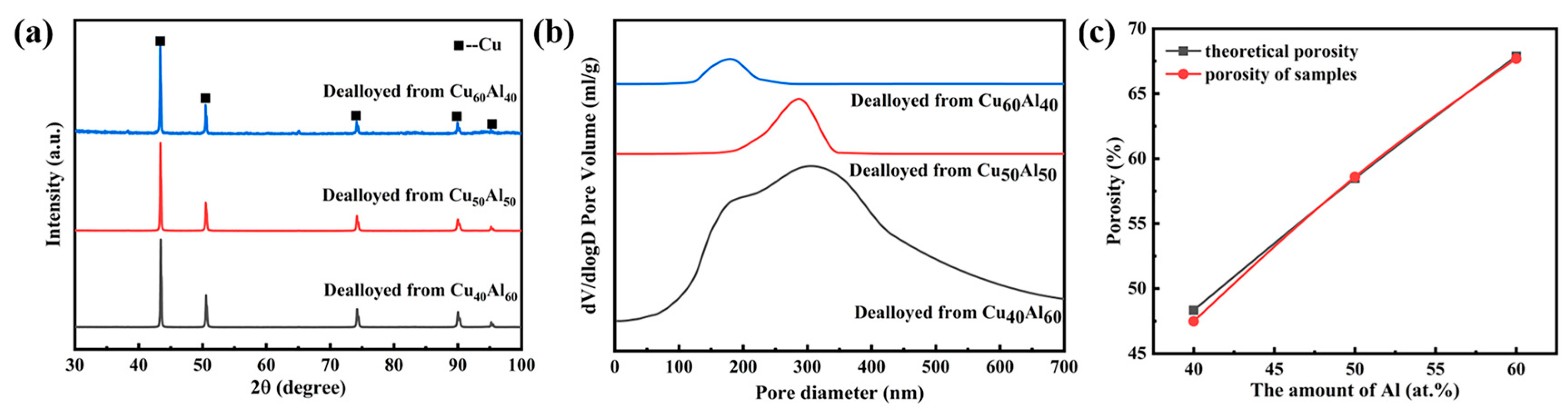 Metals 13 01232 g003