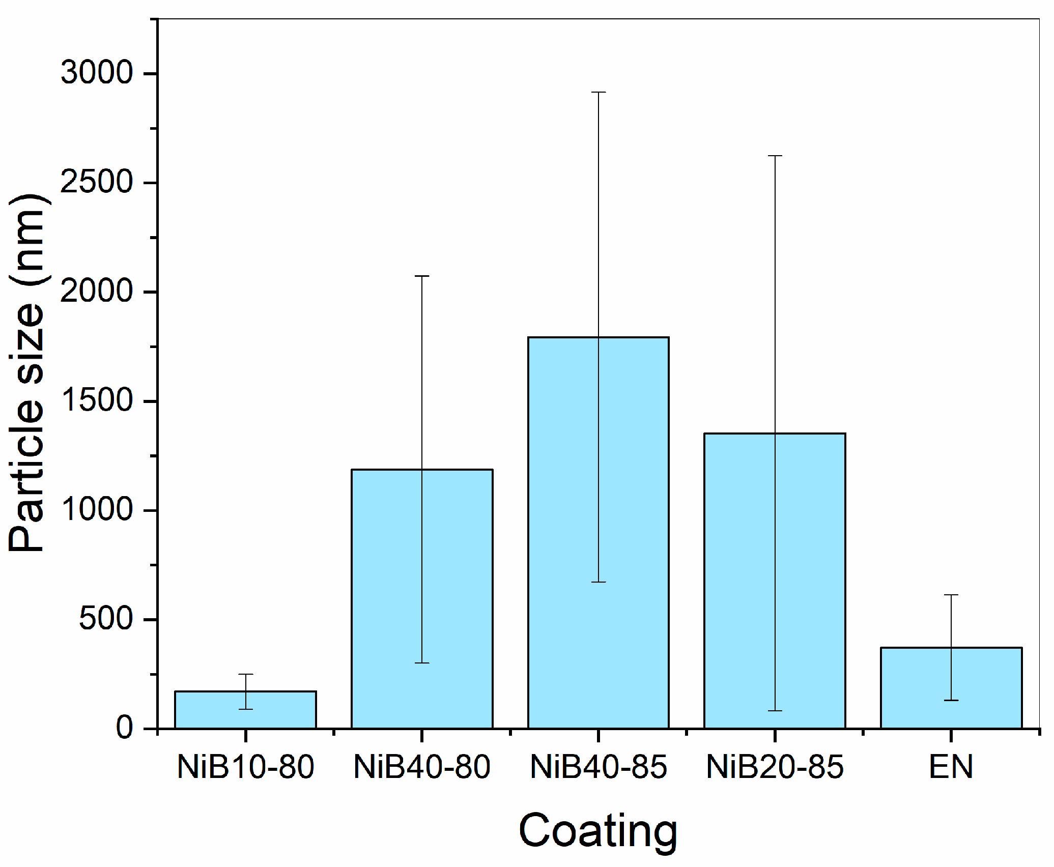 Metals 13 01233 g003