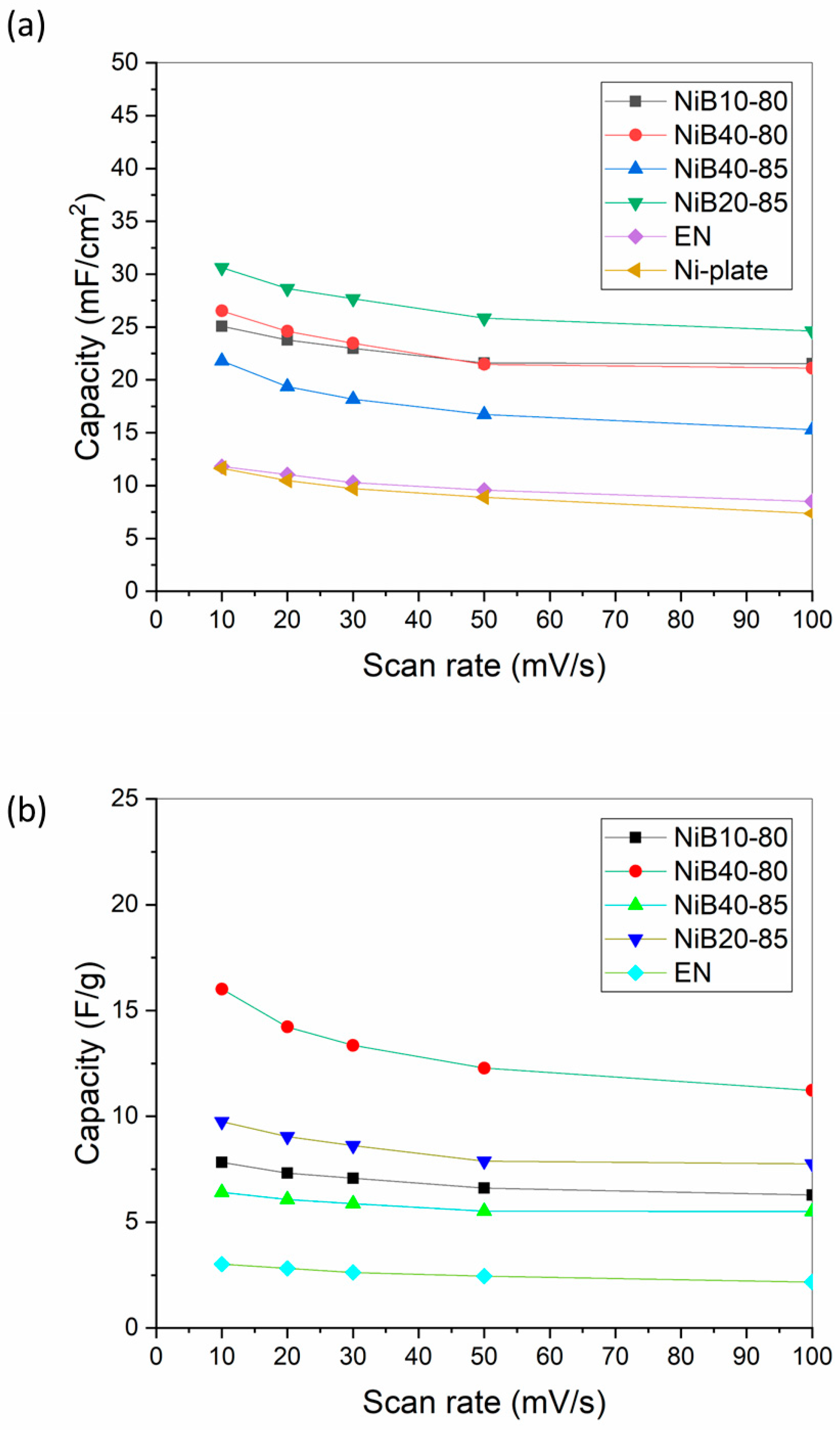 Metals 13 01233 g009