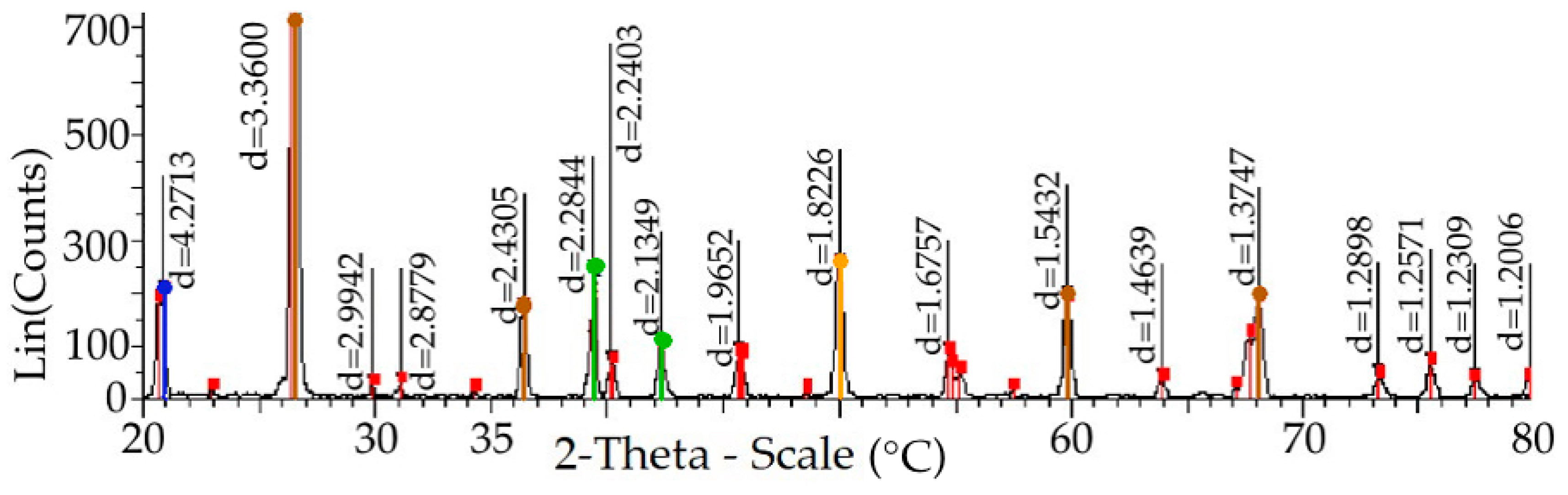 Metals 13 01234 g008