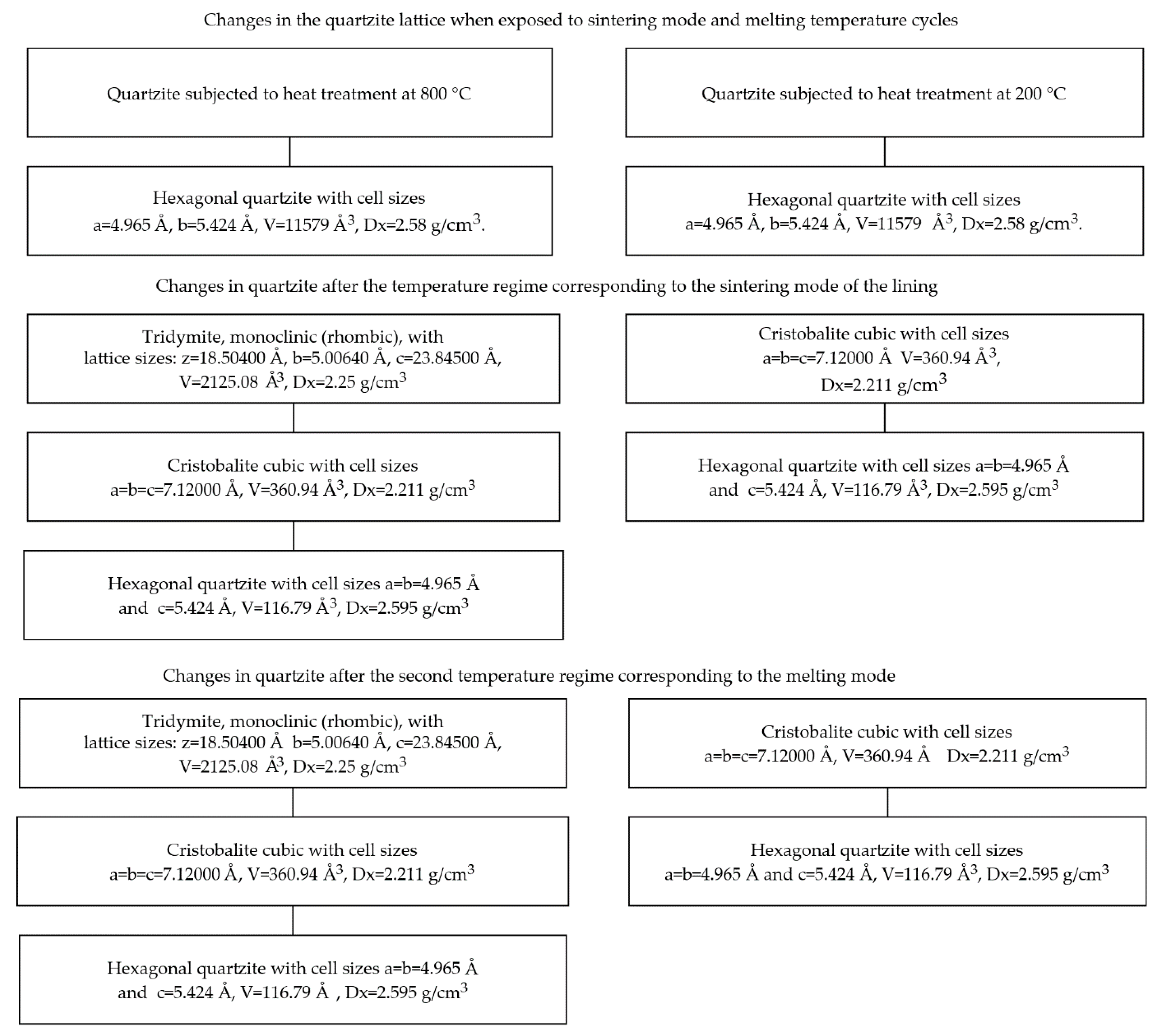 Metals 13 01234 g010