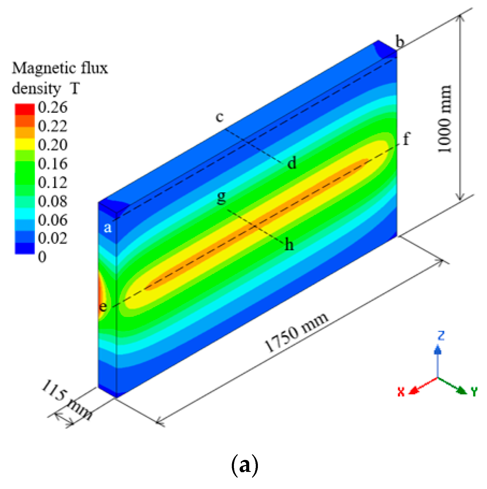 Metals 13 01237 g005a