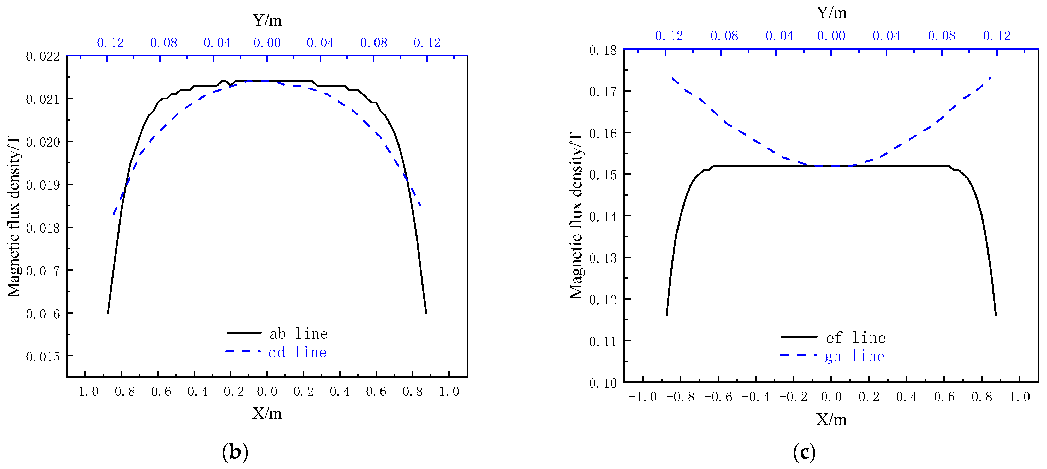 Metals 13 01237 g005b