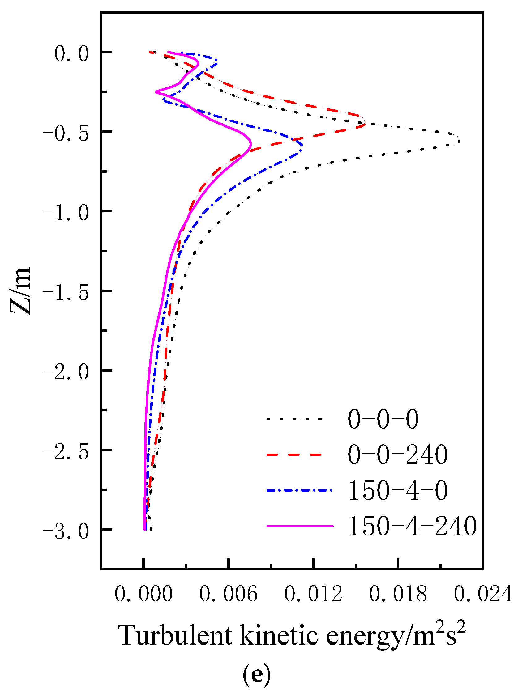 Metals 13 01237 g009b
