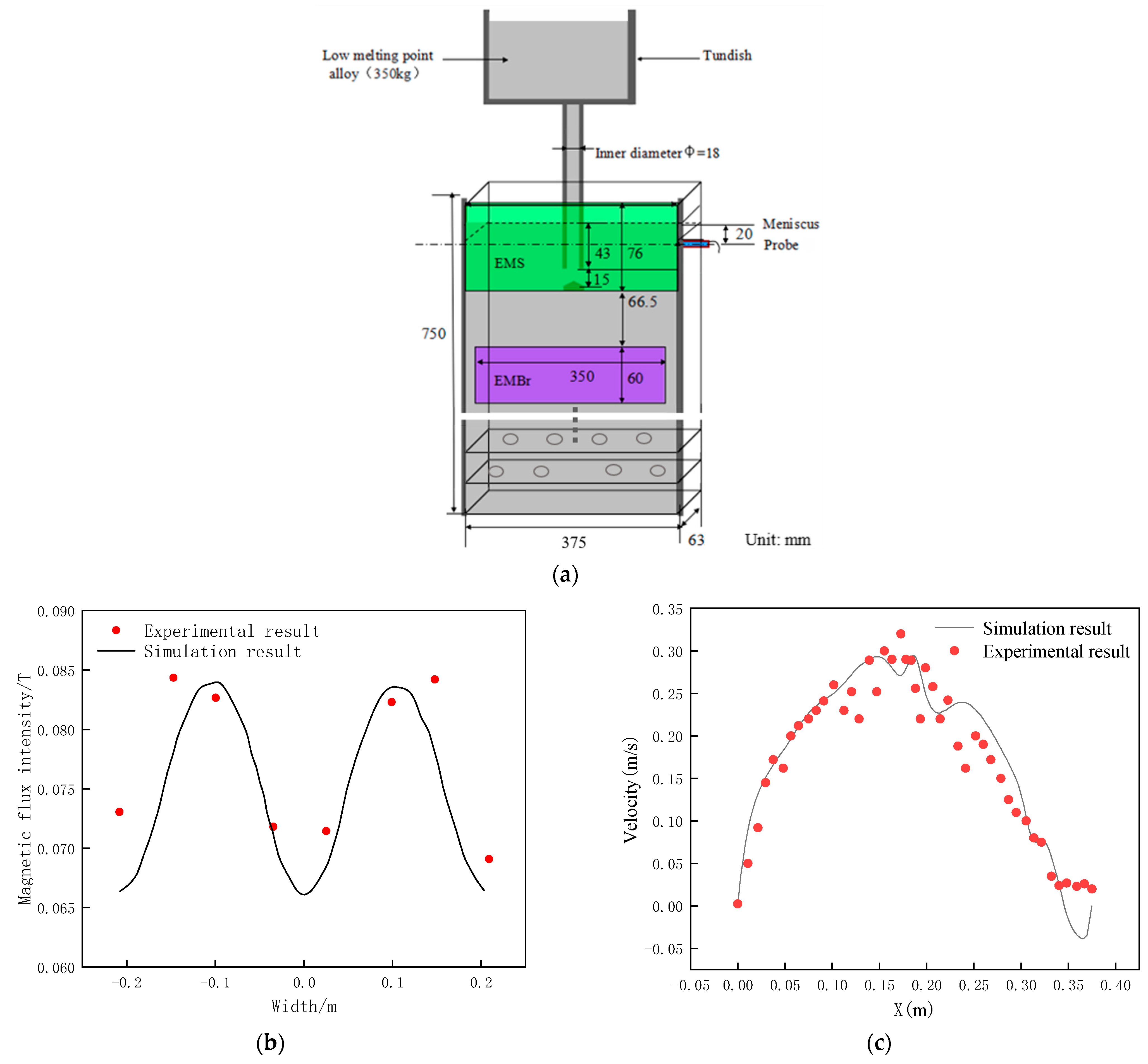 Metals 13 01237 g010