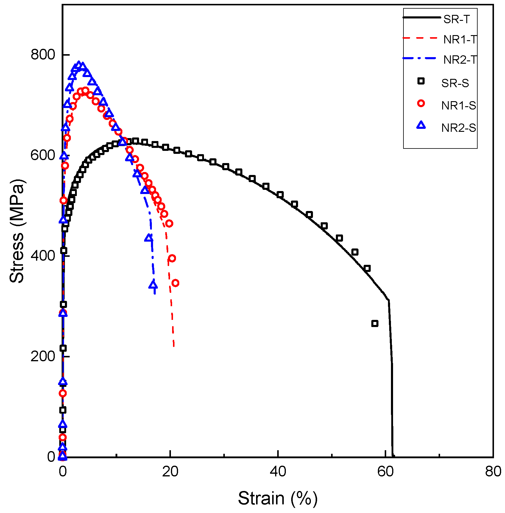 Metals 13 01238 g013