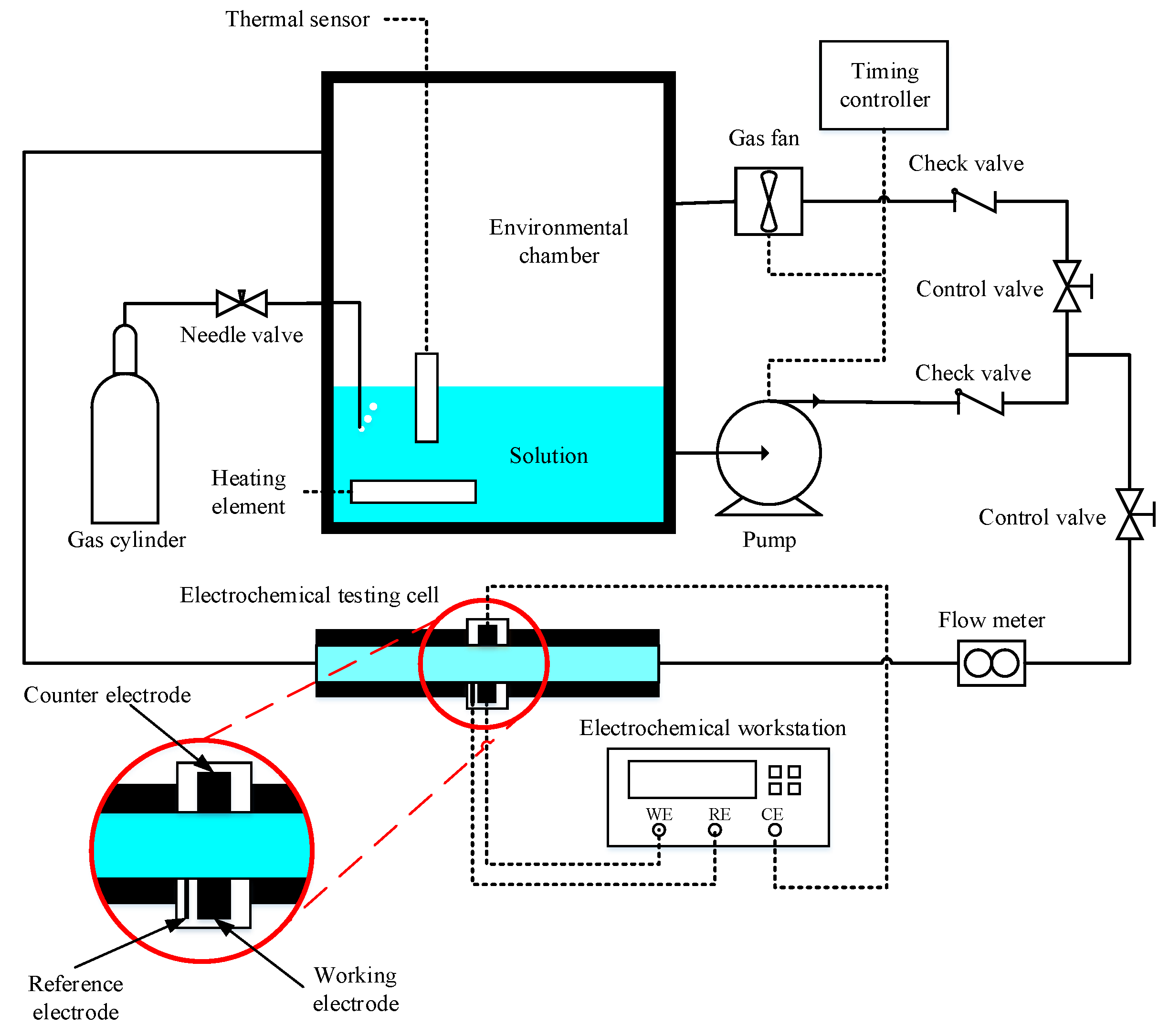 Metals 13 01239 g001 Metals 13 01239 g001