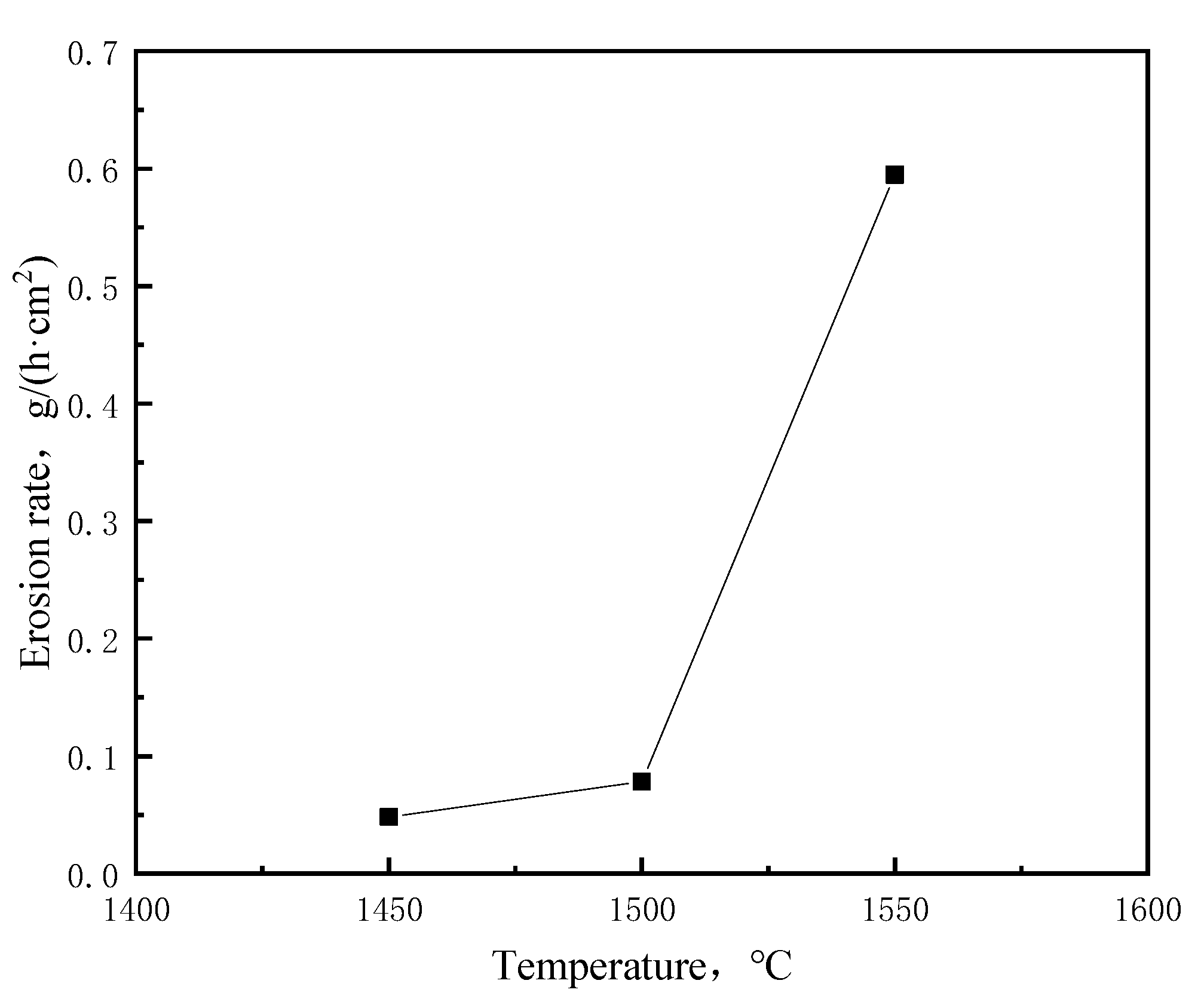 Metals 13 01240 g005