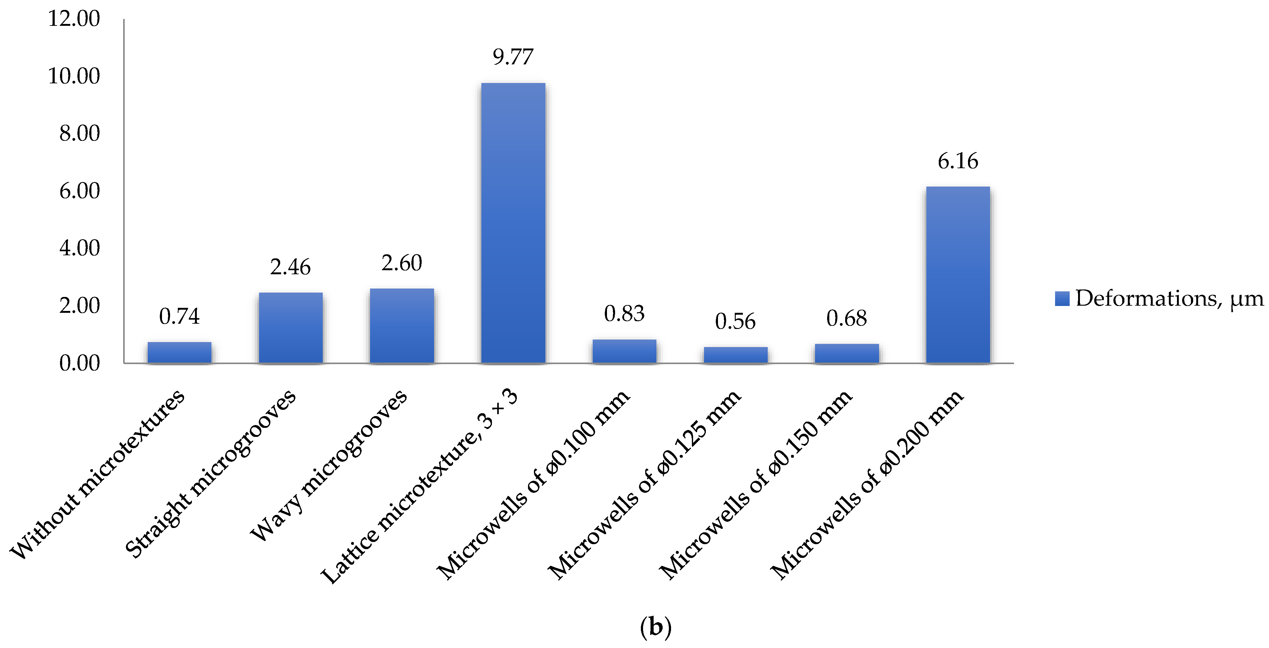 Metals 13 01241 g006b