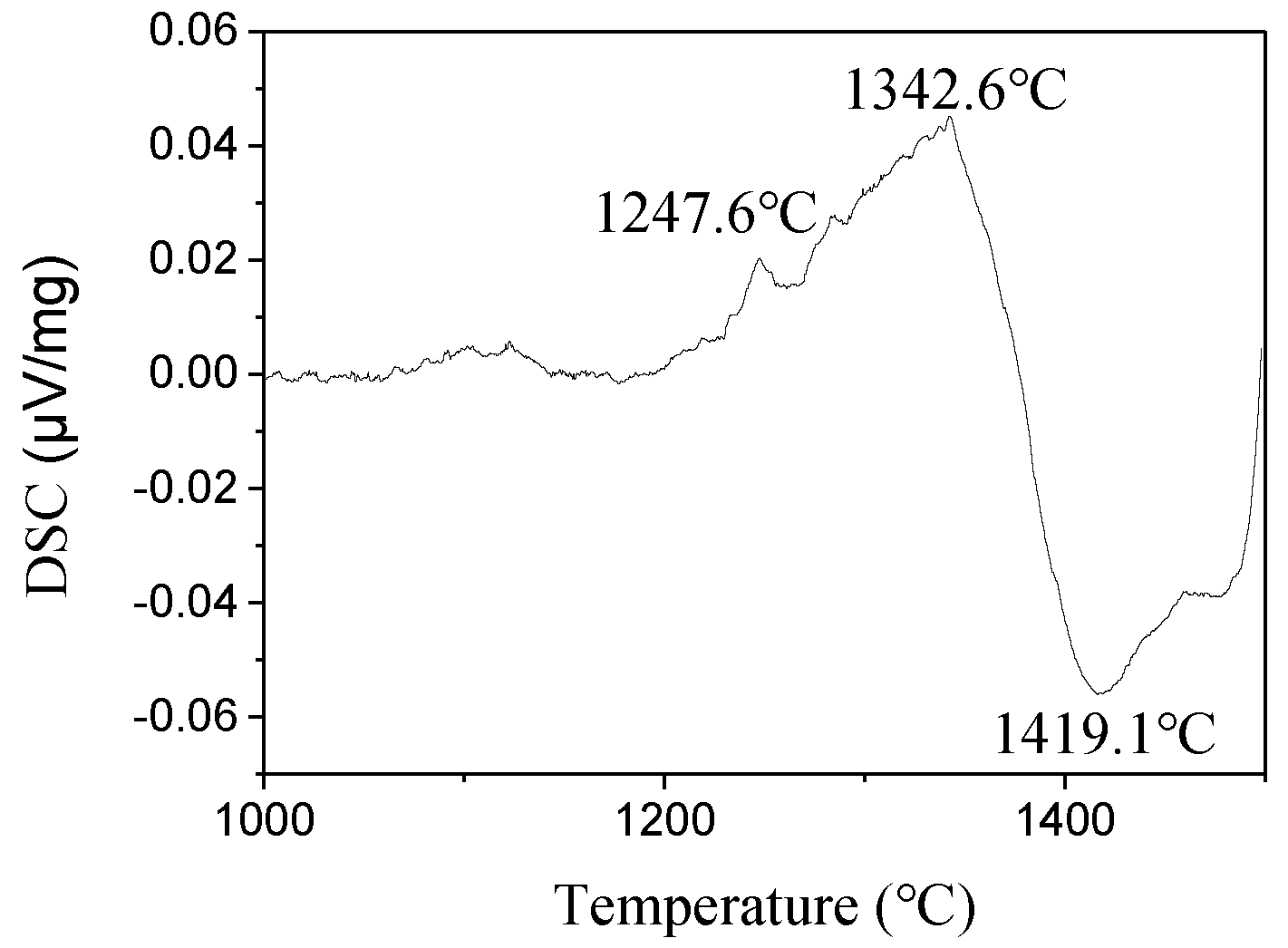 Metals 13 01243 g005 Metals 13 01243 g005