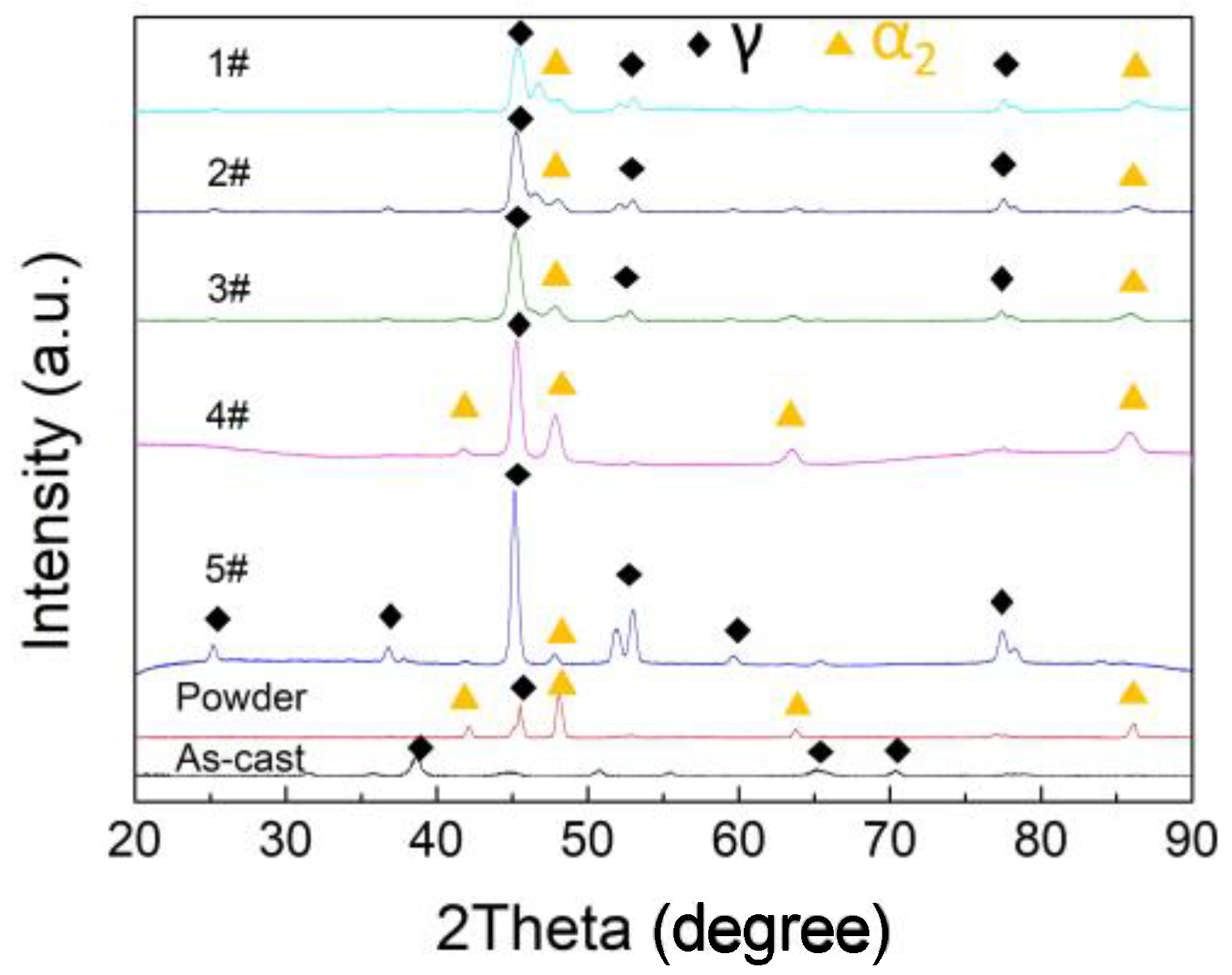 Metals 13 01243 g007 Metals 13 01243 g007