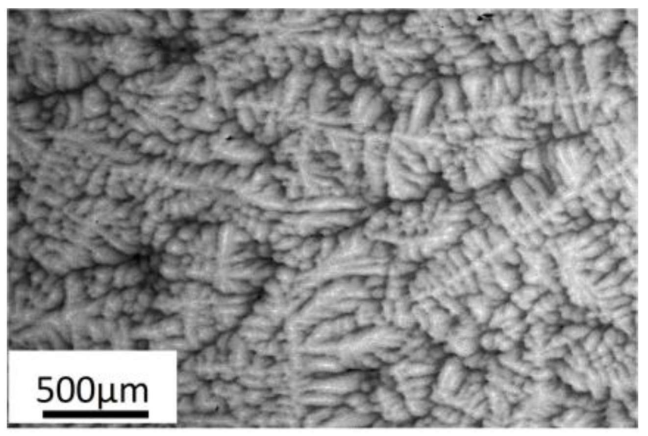 Metals 13 01243 g009 Metals 13 01243 g009