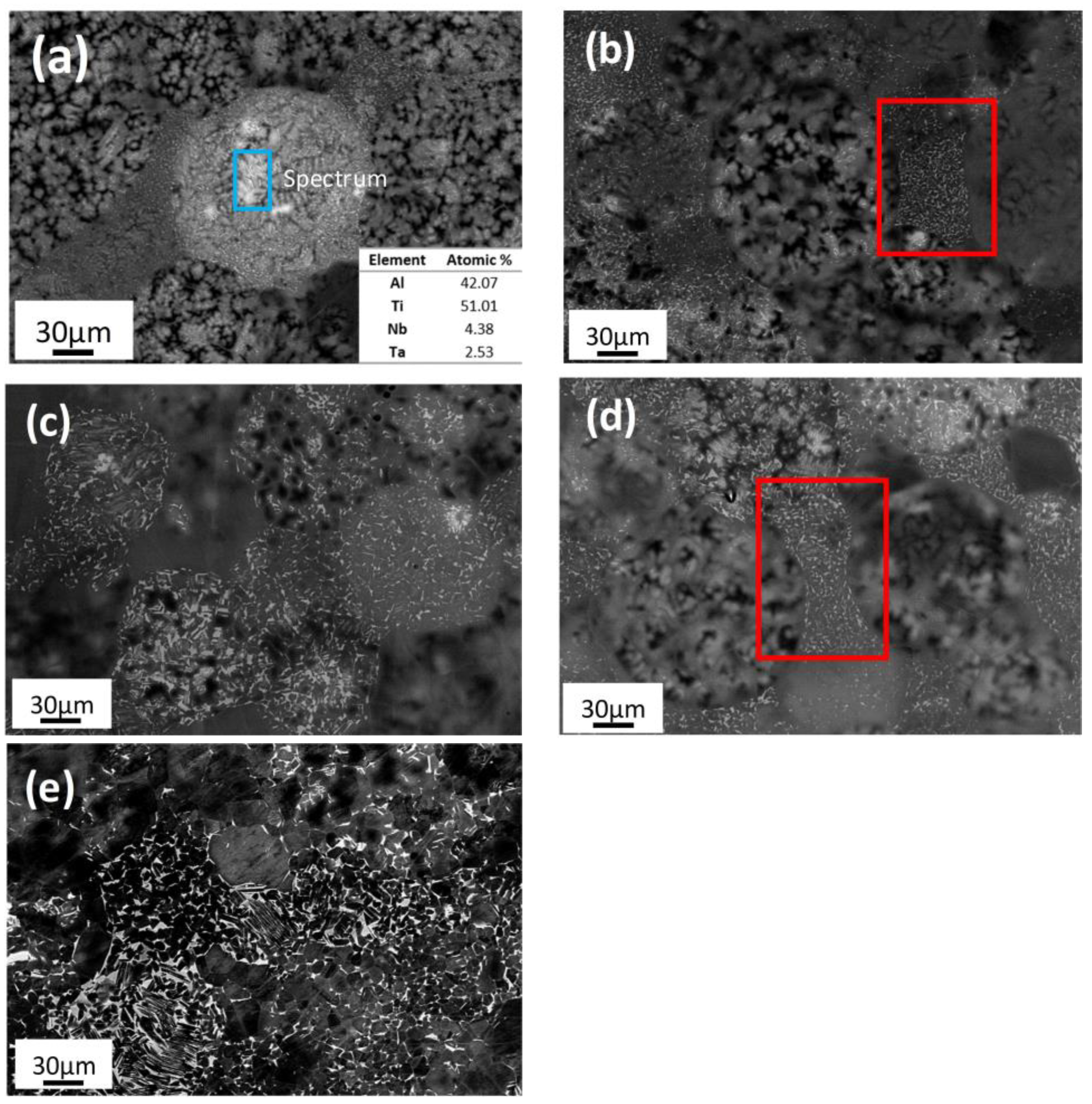 Metals 13 01243 g011 Metals 13 01243 g011