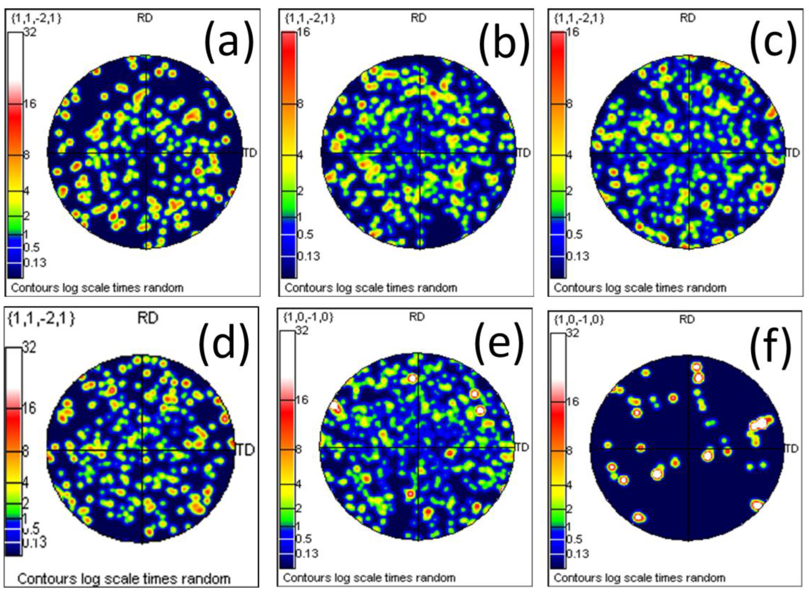 Metals 13 01243 g012 Metals 13 01243 g012