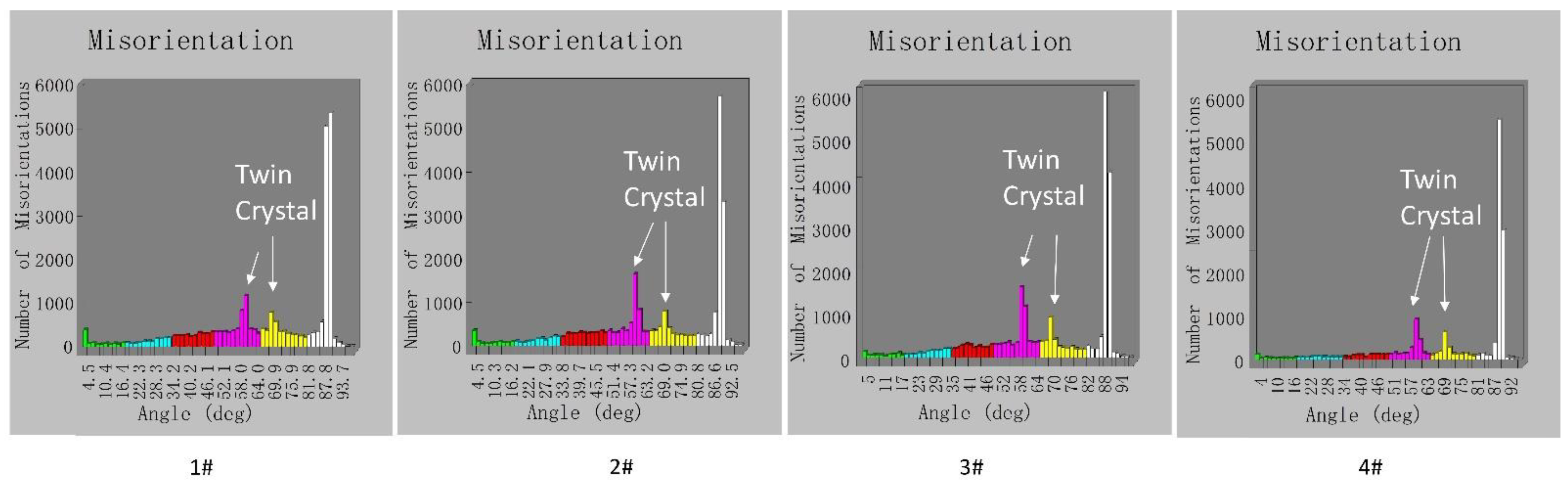 Metals 13 01243 g016 Metals 13 01243 g016
