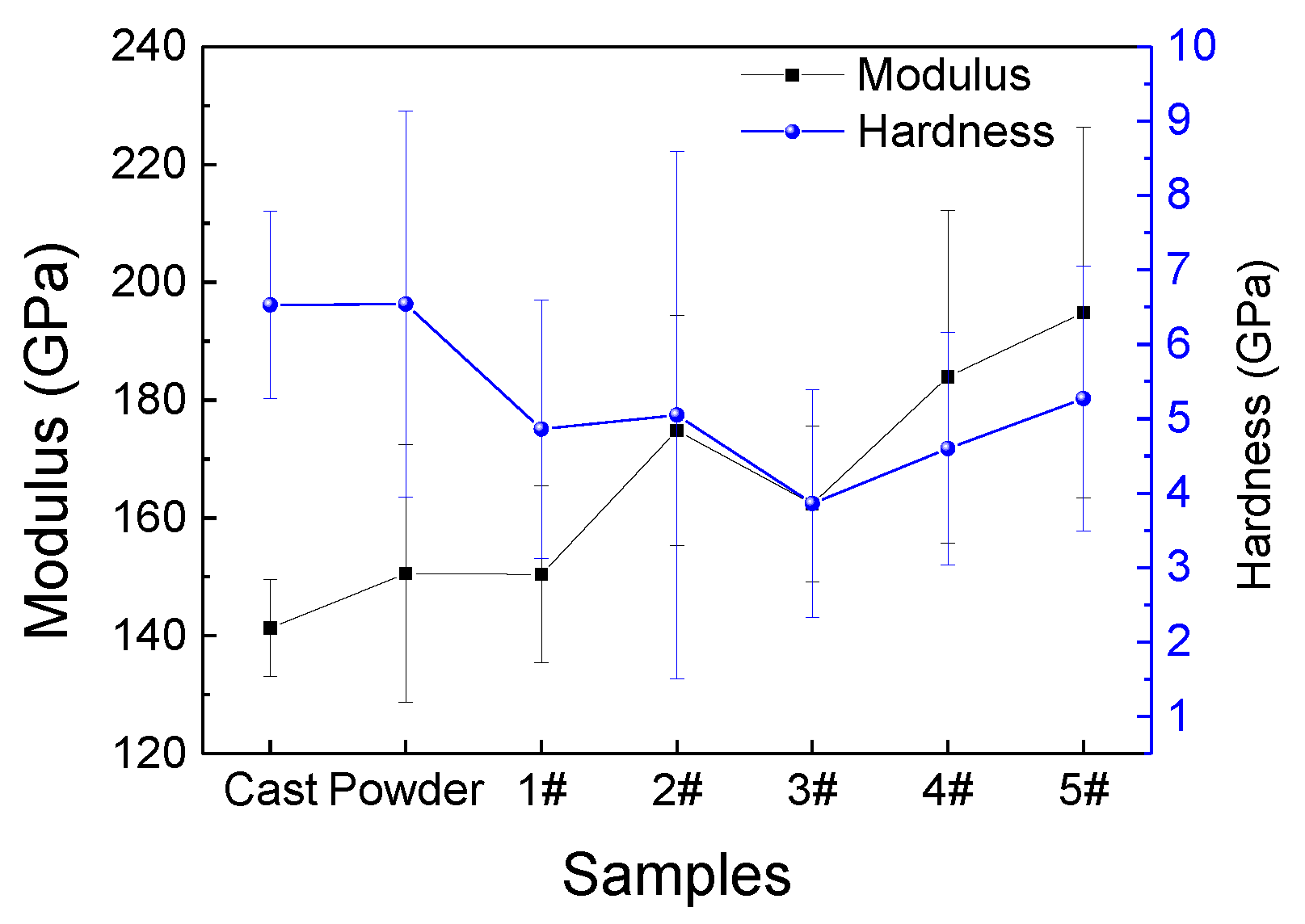 Metals 13 01243 g017 Metals 13 01243 g017