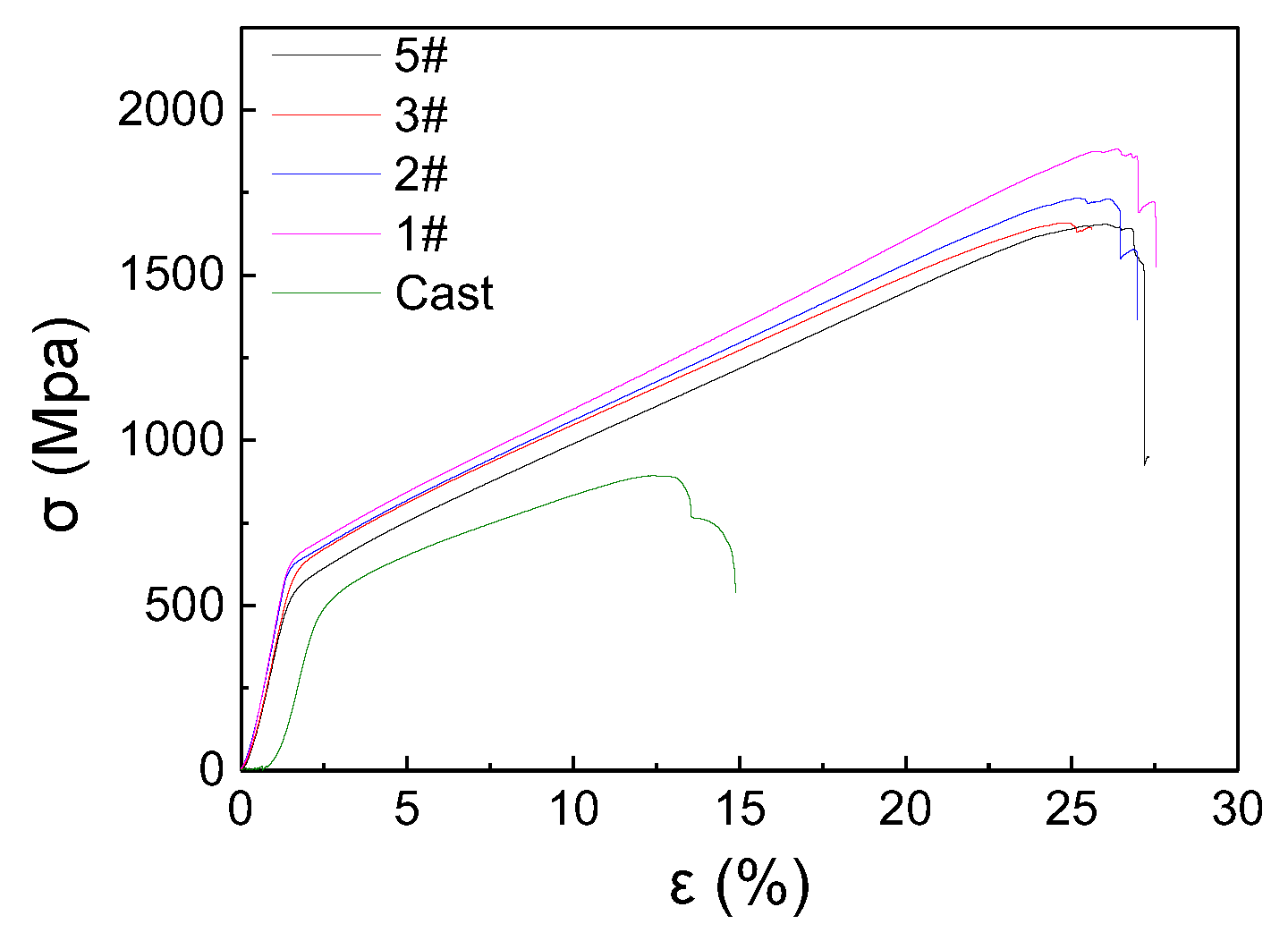 Metals 13 01243 g018 Metals 13 01243 g018