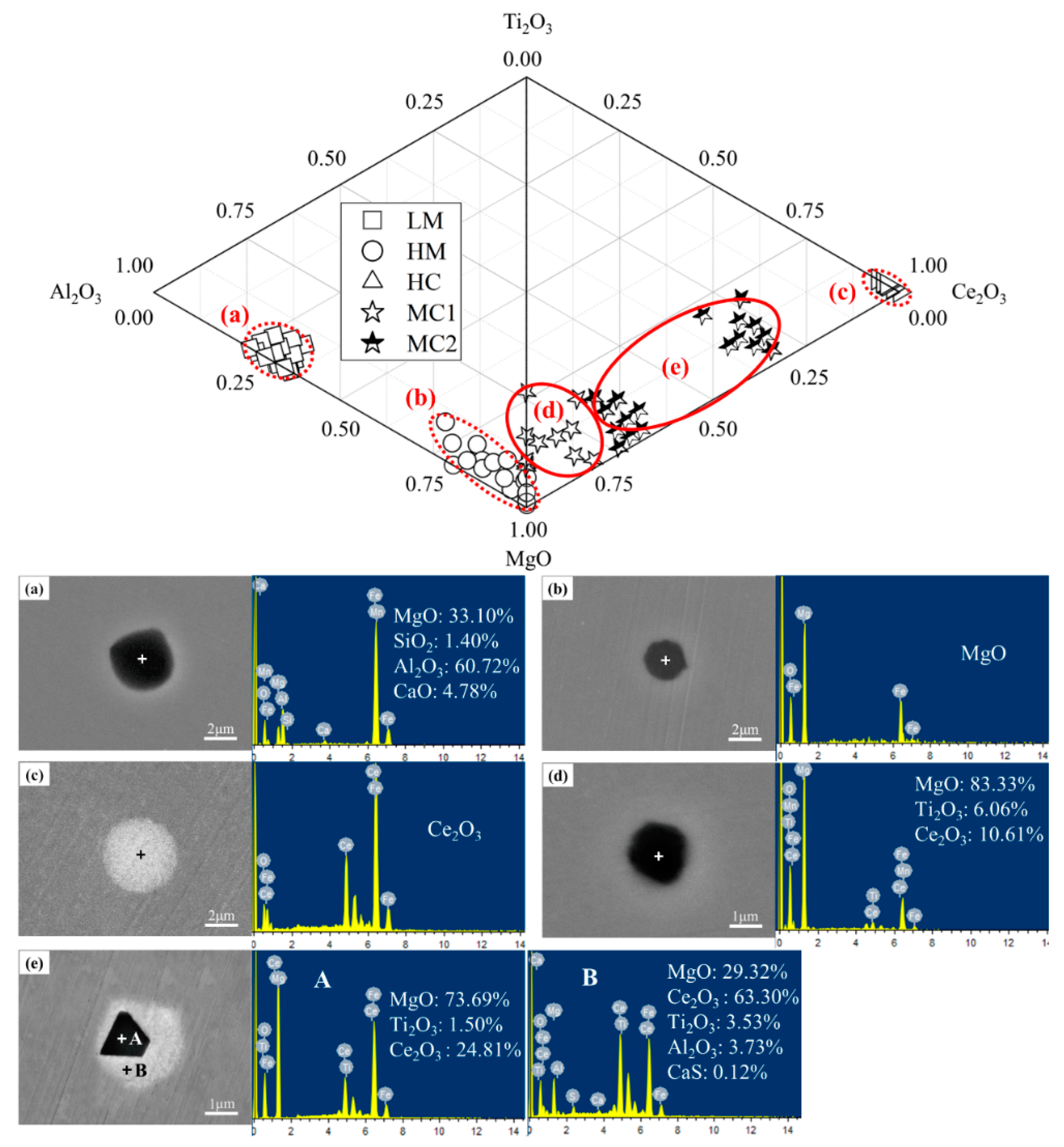 Metals 13 01244 g001