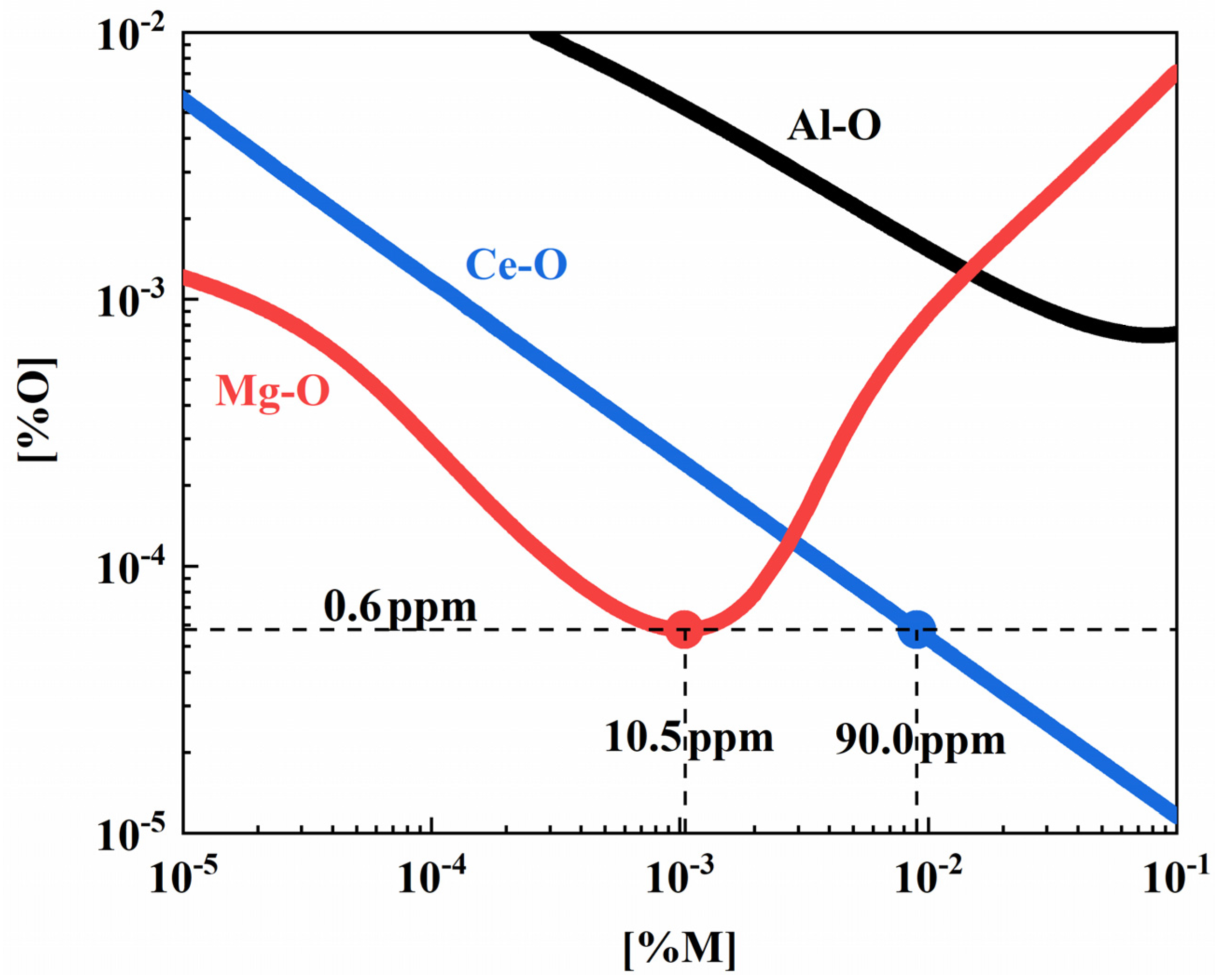 Metals 13 01244 g006