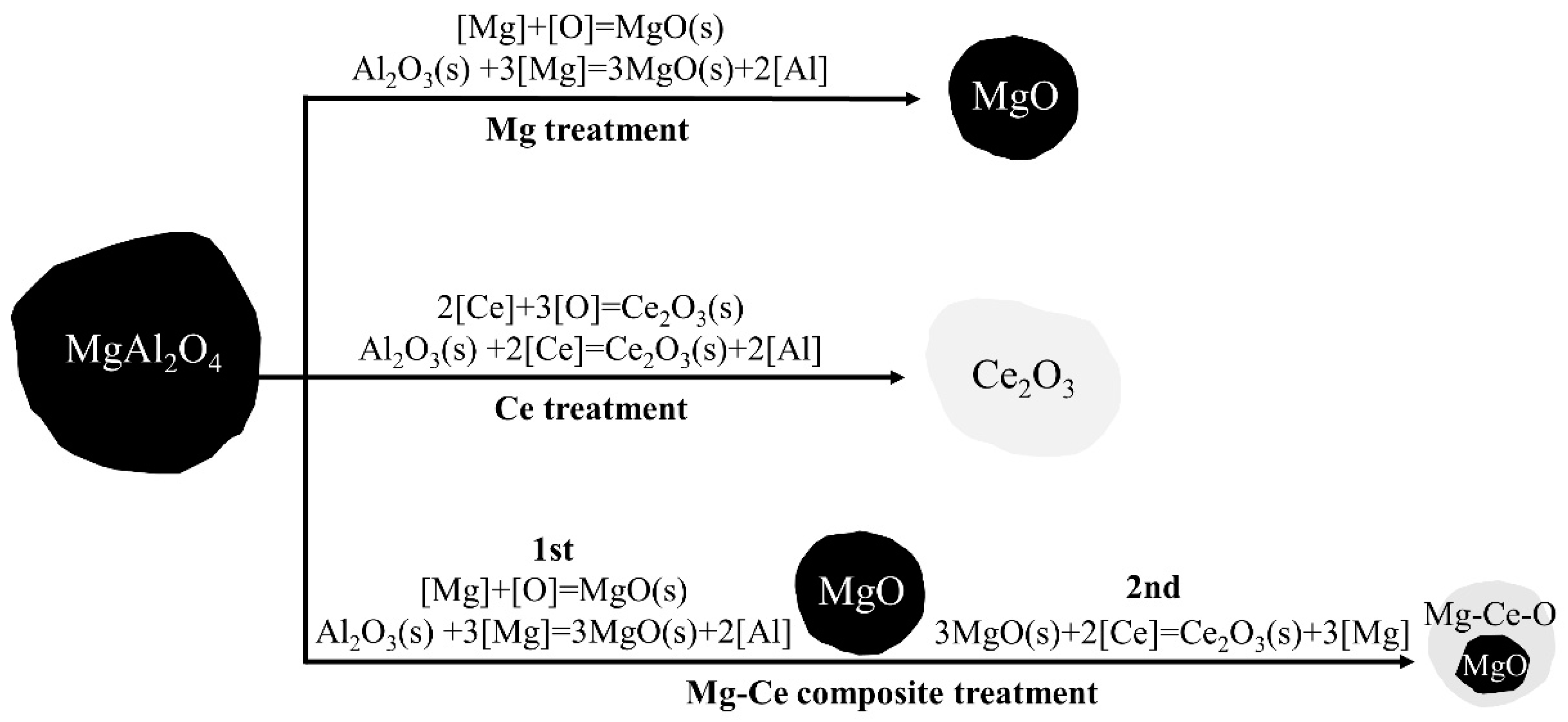 Metals 13 01244 g007