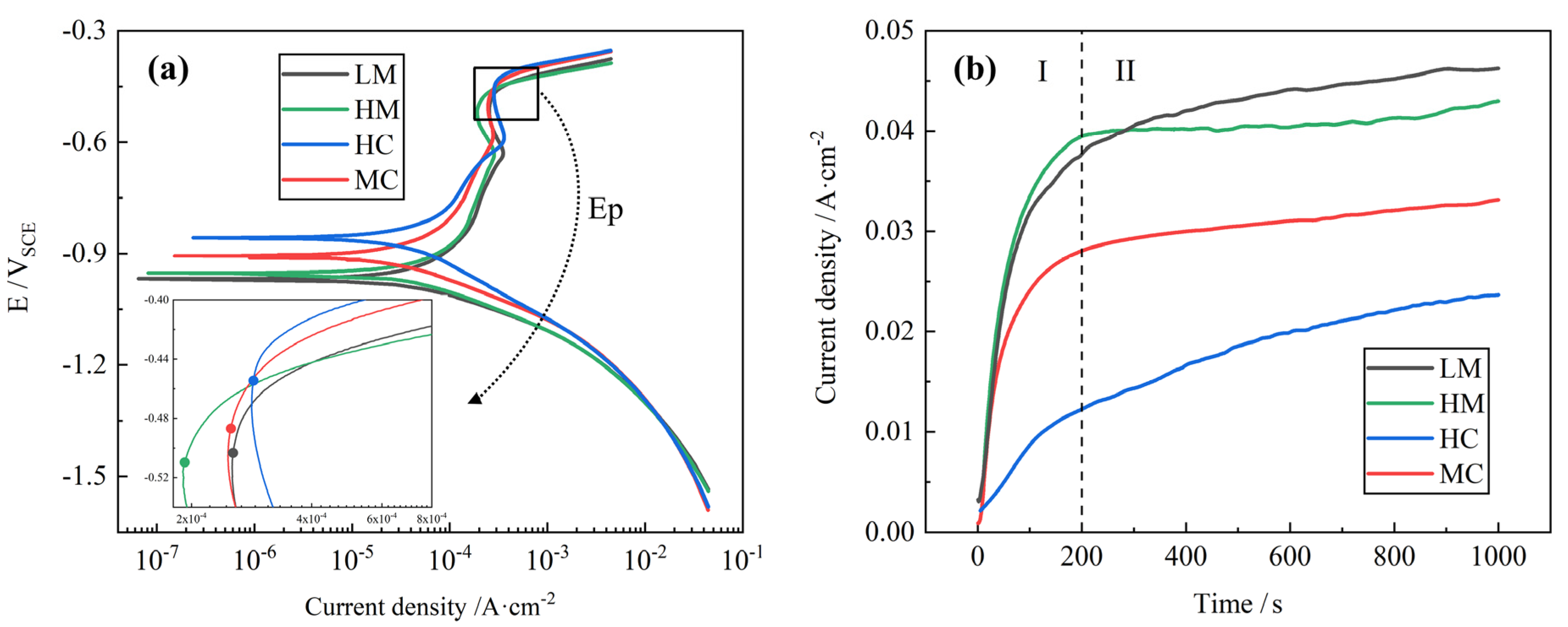 Metals 13 01244 g010