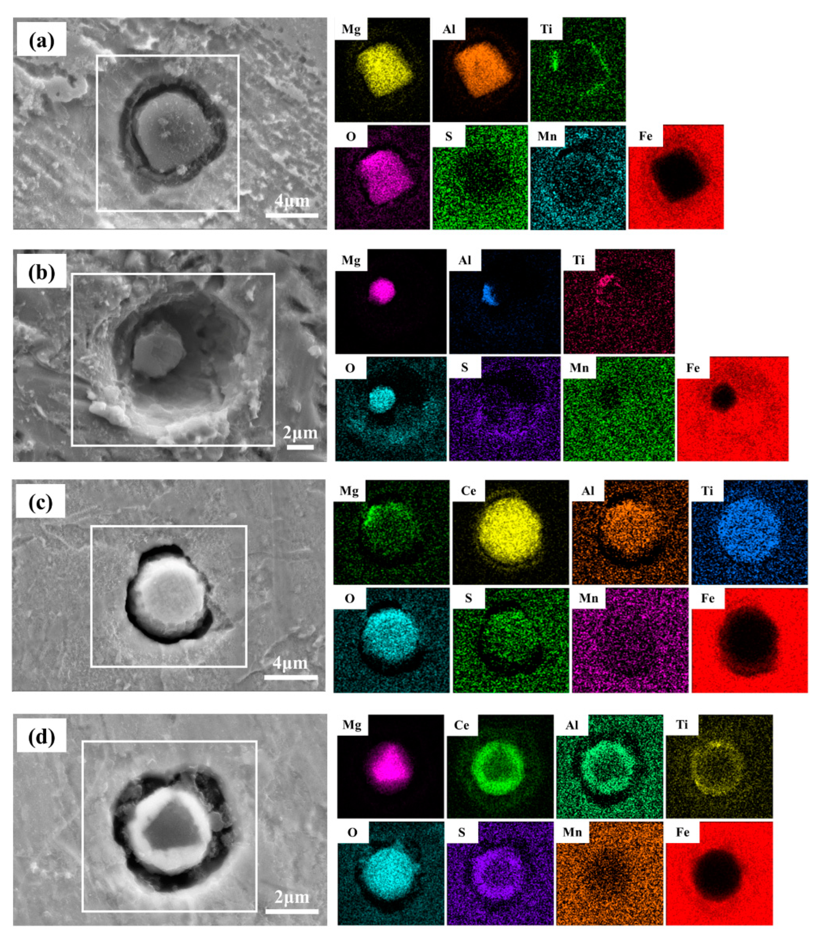 Metals 13 01244 g011