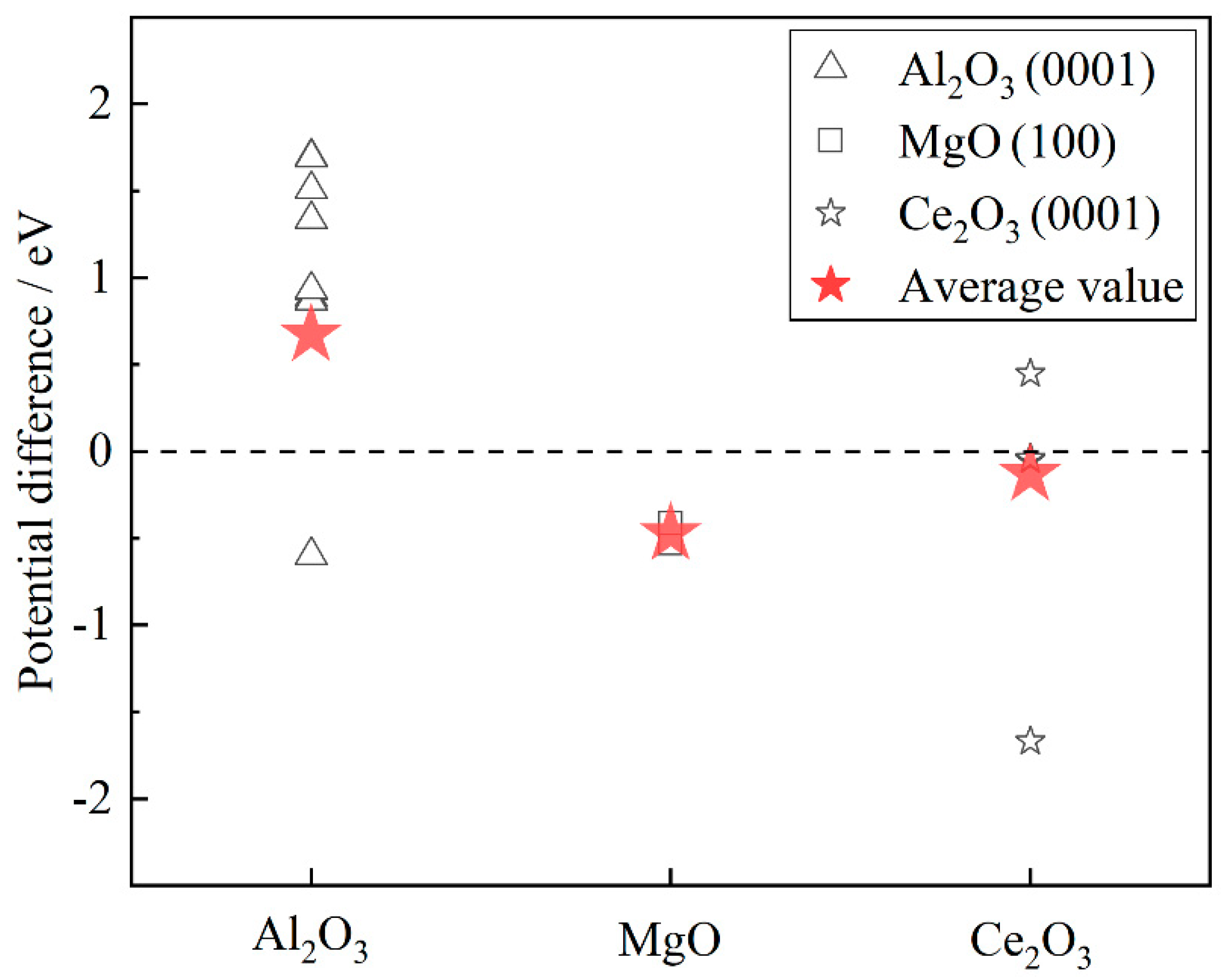Metals 13 01244 g012