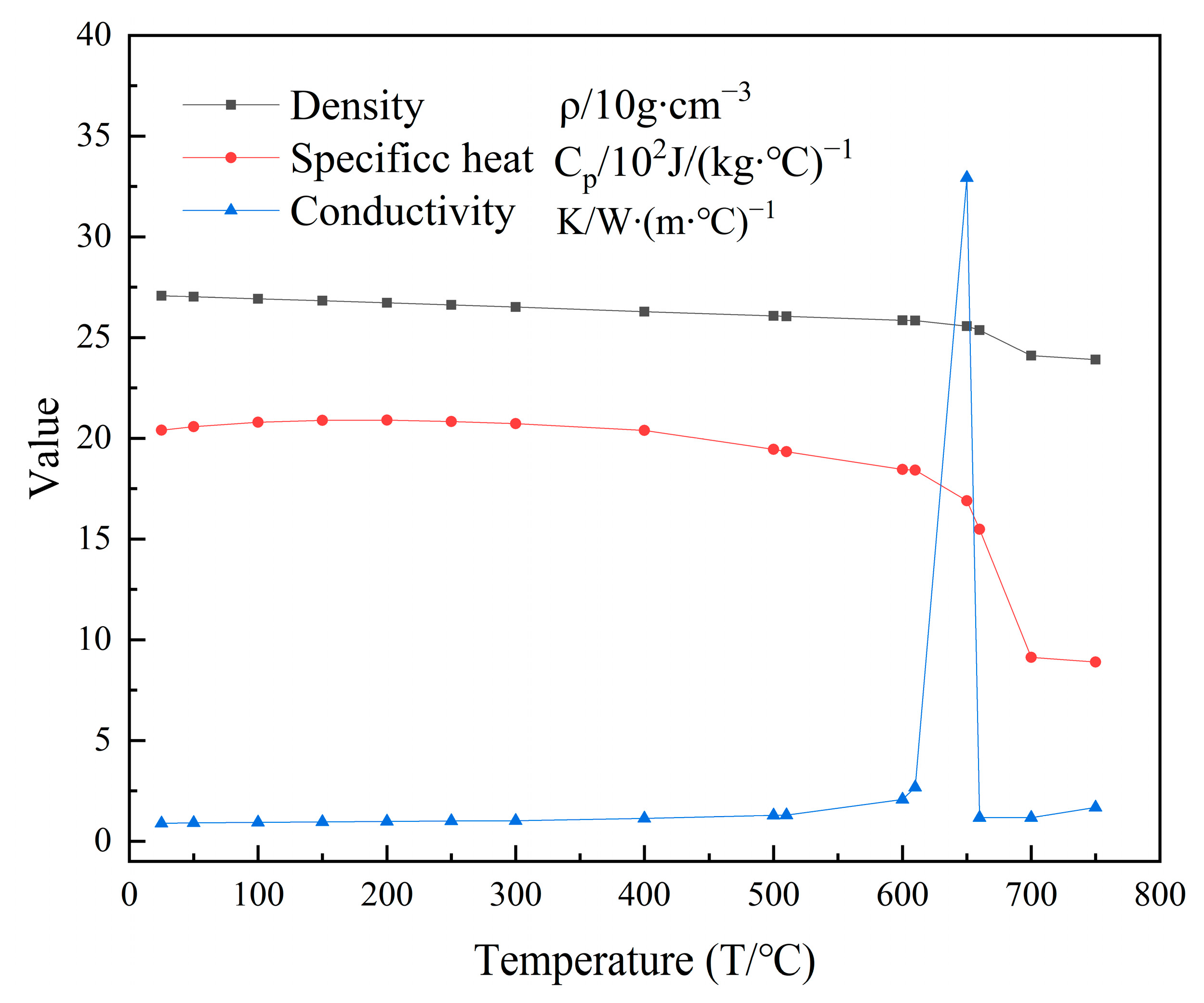 Metals 13 01245 g003