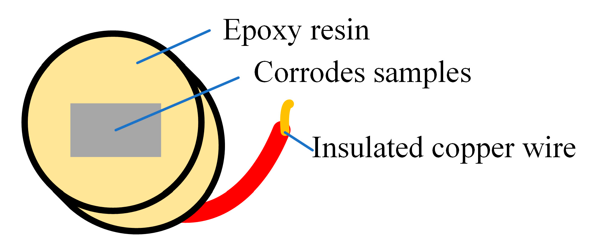 Metals 13 01245 g005