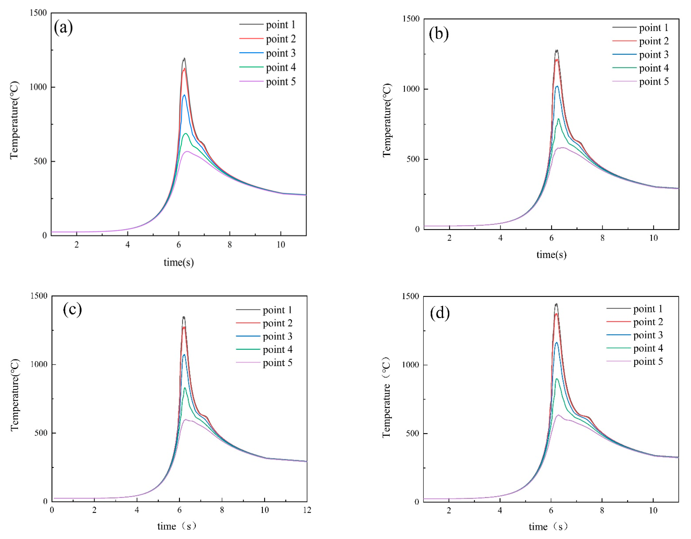 Metals 13 01245 g010