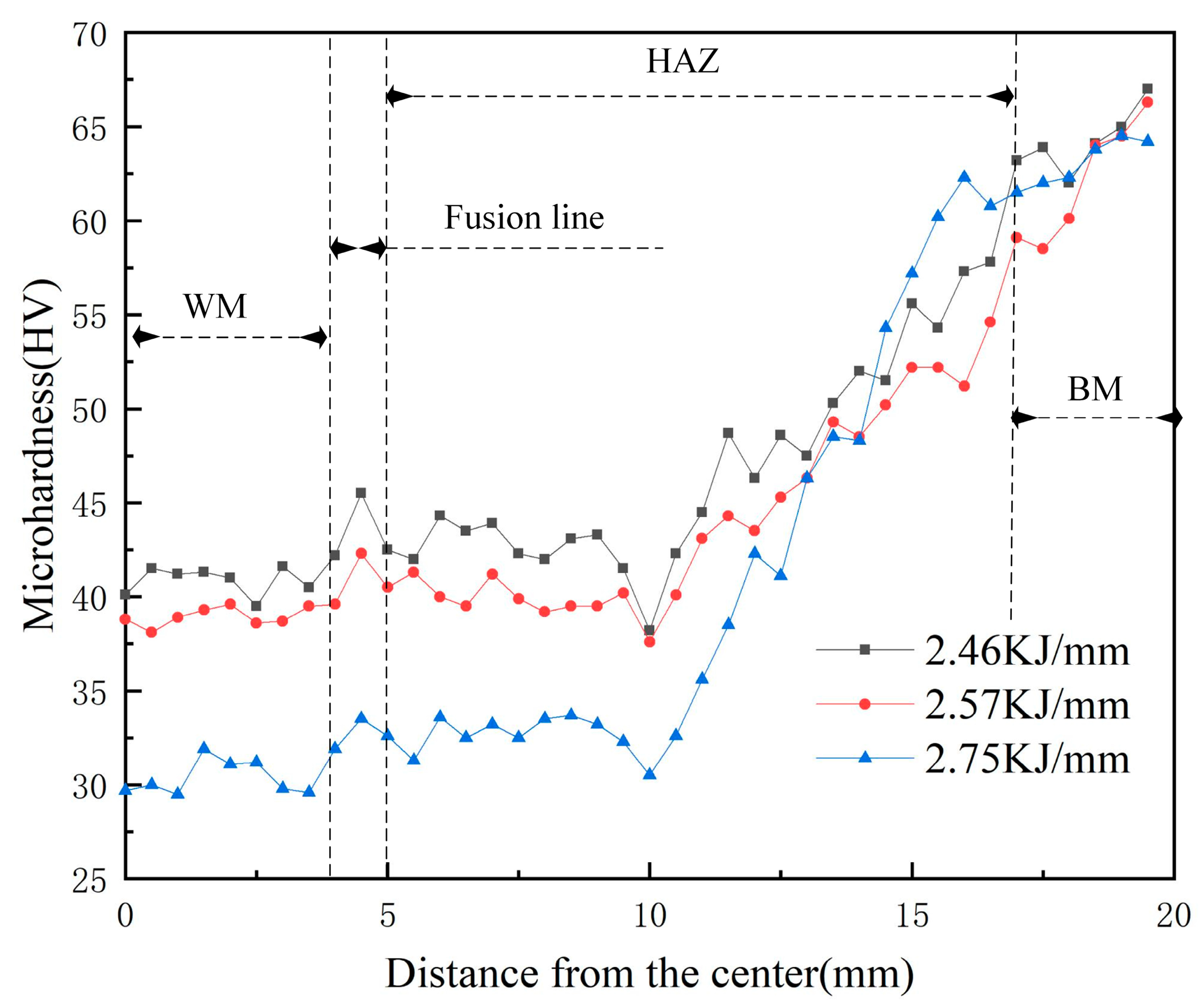 Metals 13 01245 g012