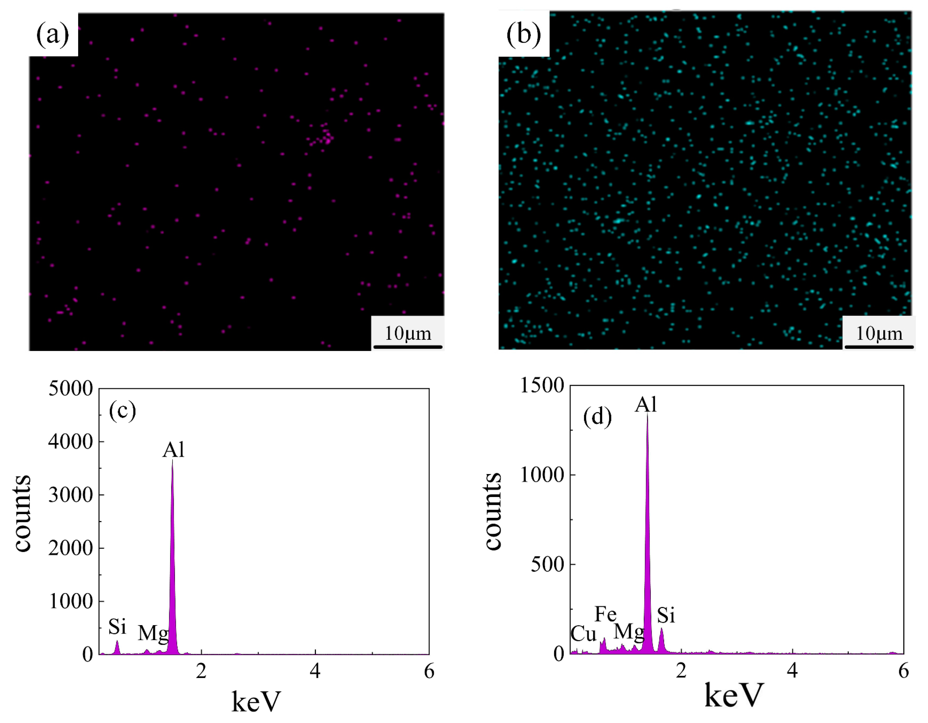 Metals 13 01245 g017