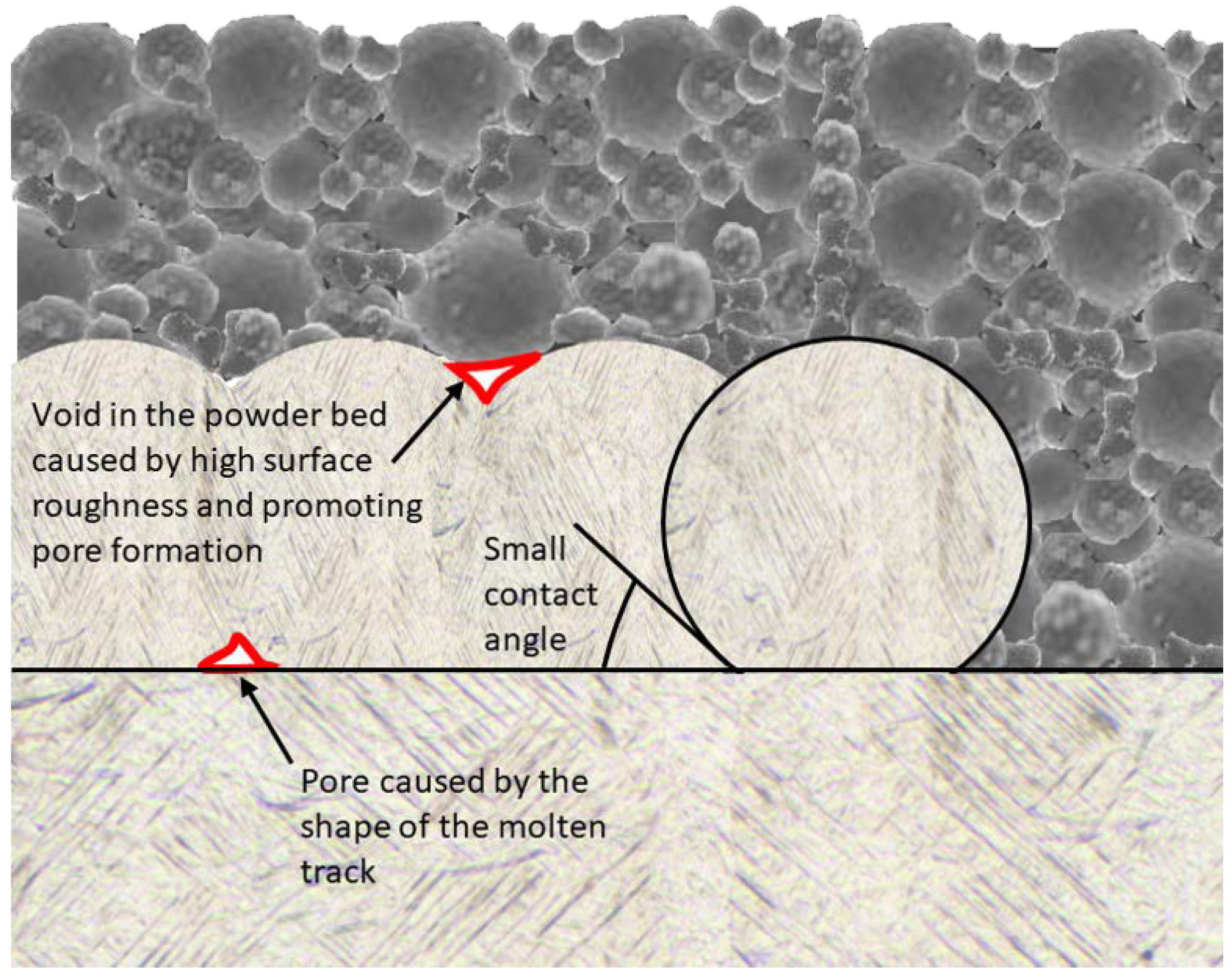 Metals 13 01247 g005
