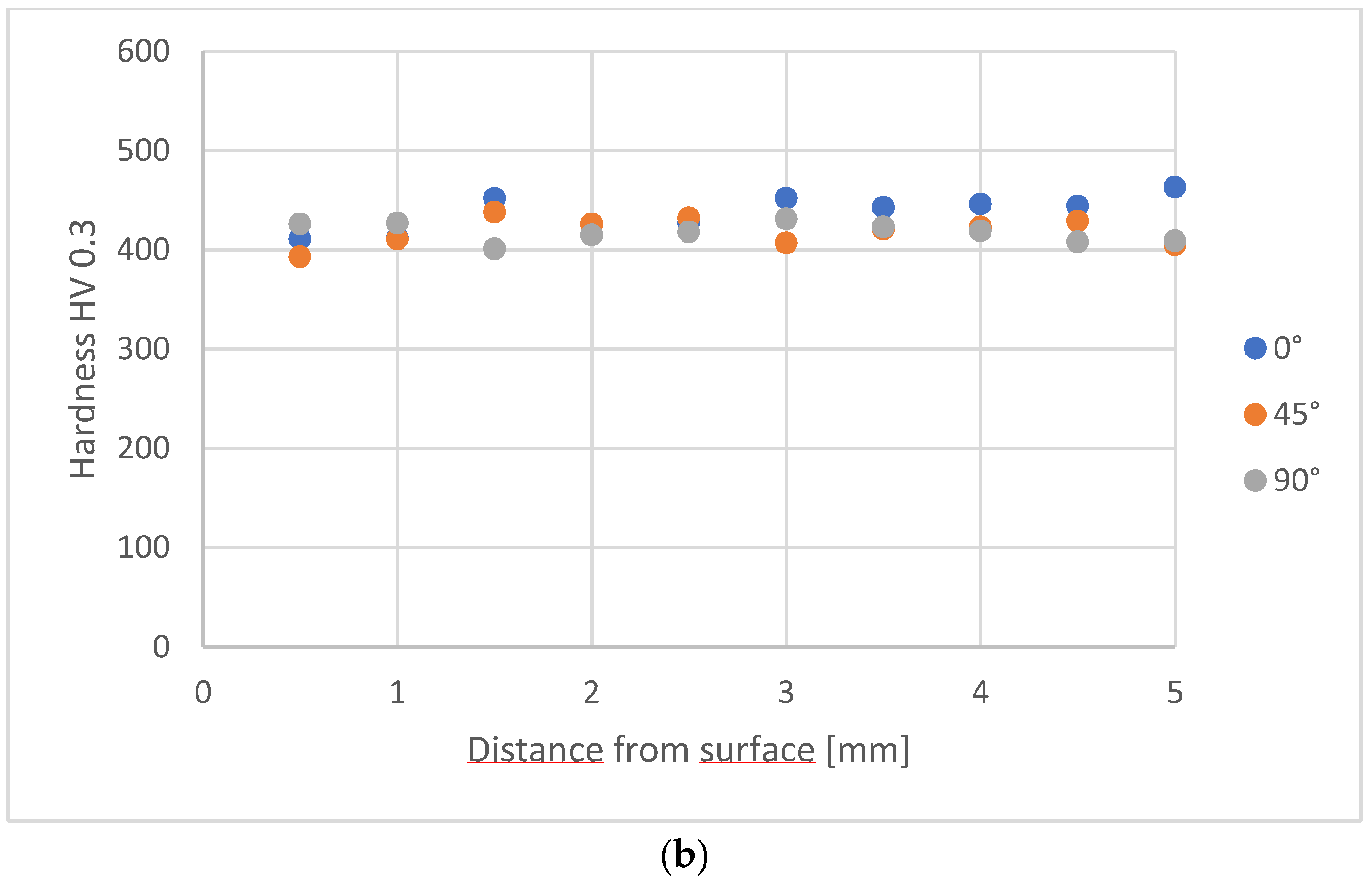 Metals 13 01247 g007b
